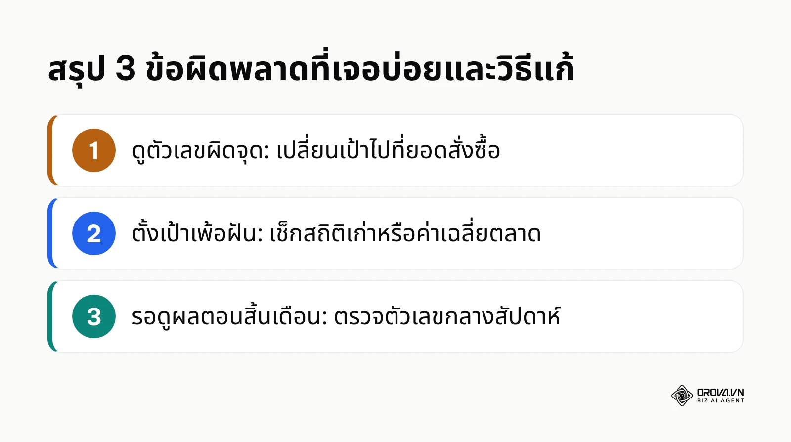 รายการข้อผิดพลาดที่นักการตลาดมักทำเมื่อตั้งตัวชี้วัด