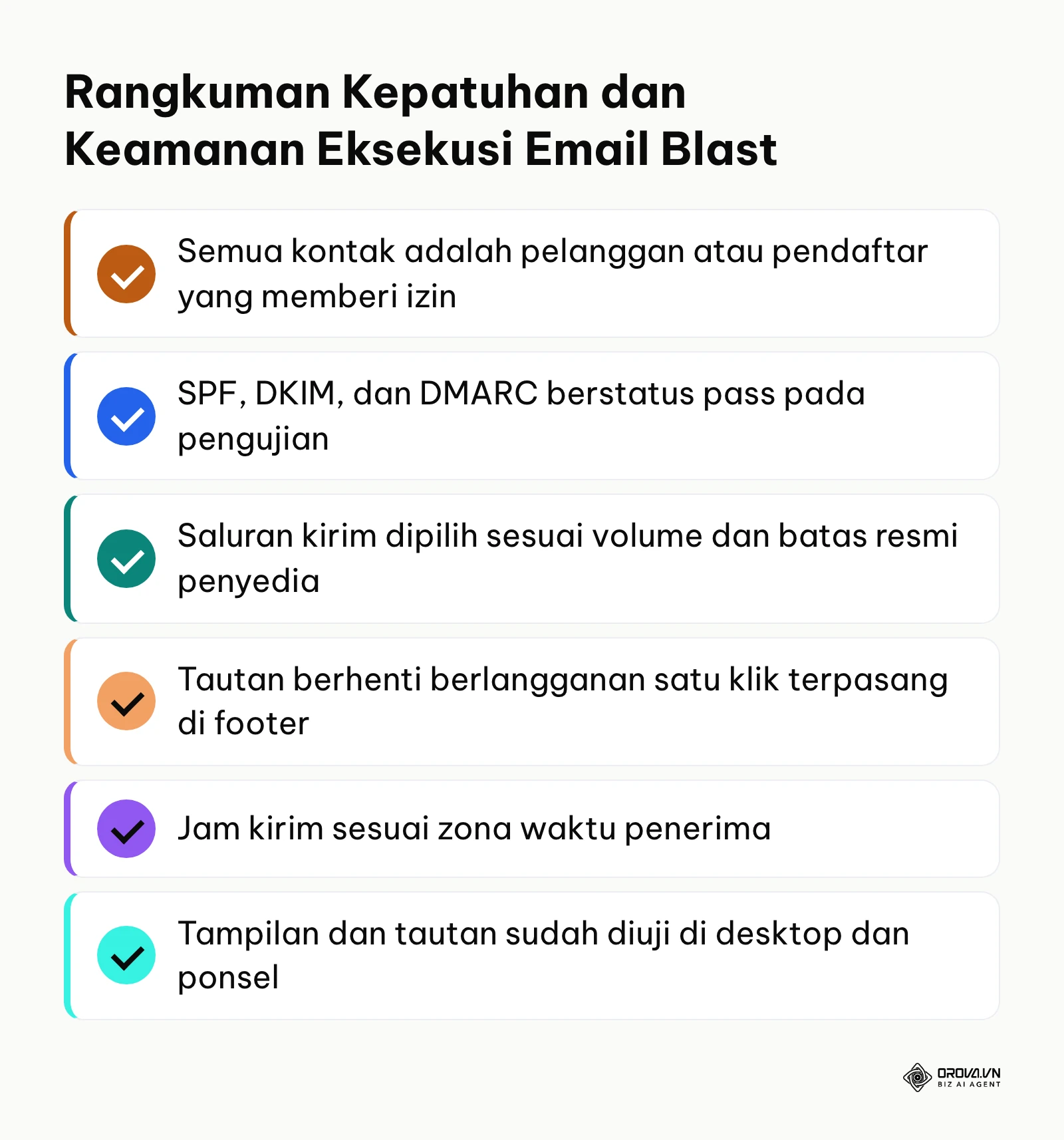 Daftar periksa ringkas standar kepatuhan teknis sebelum meluncurkan kampanye email massal