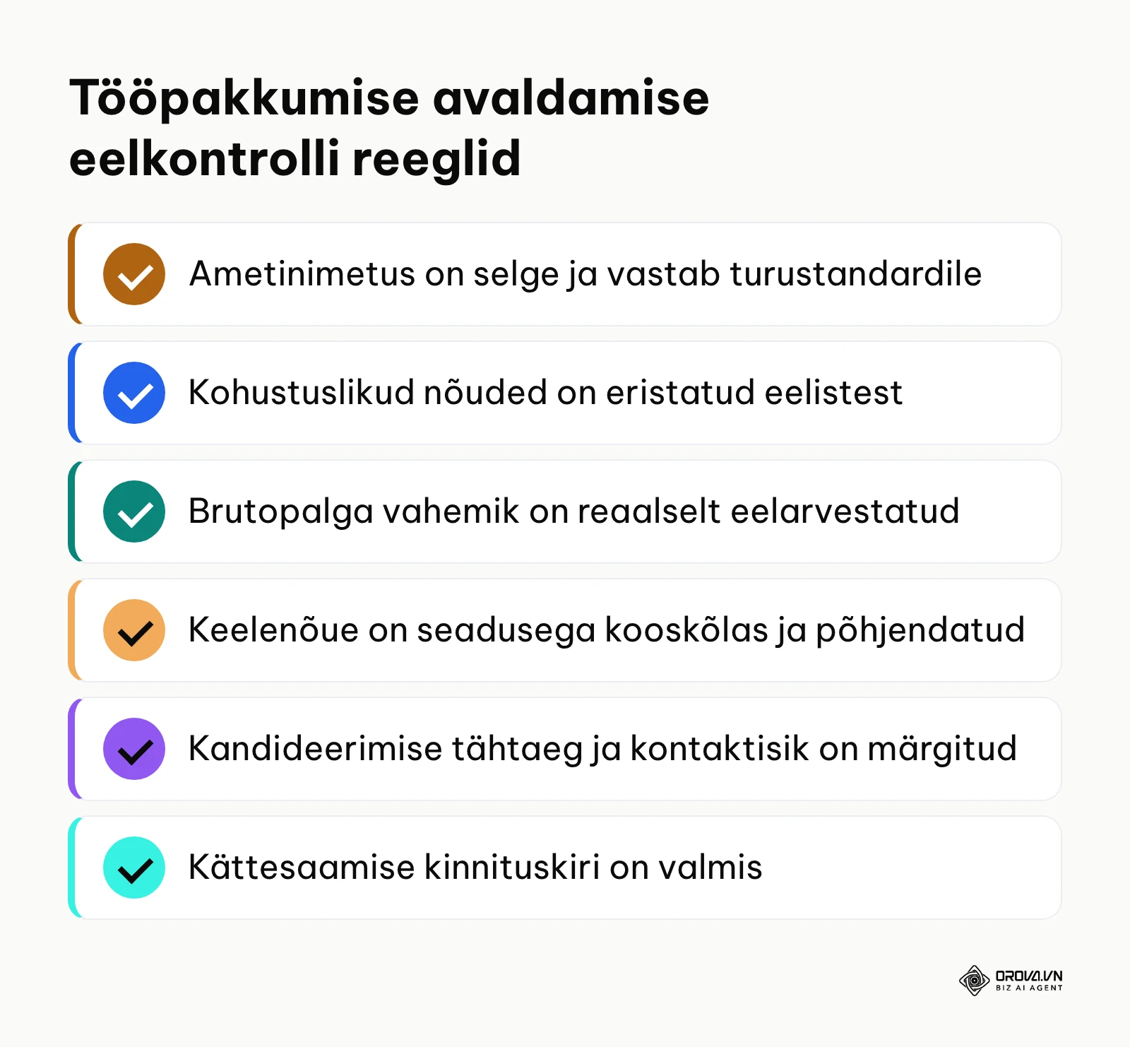 Kontroll-leht tööpakkumise ülevaatamiseks enne avaldamist.