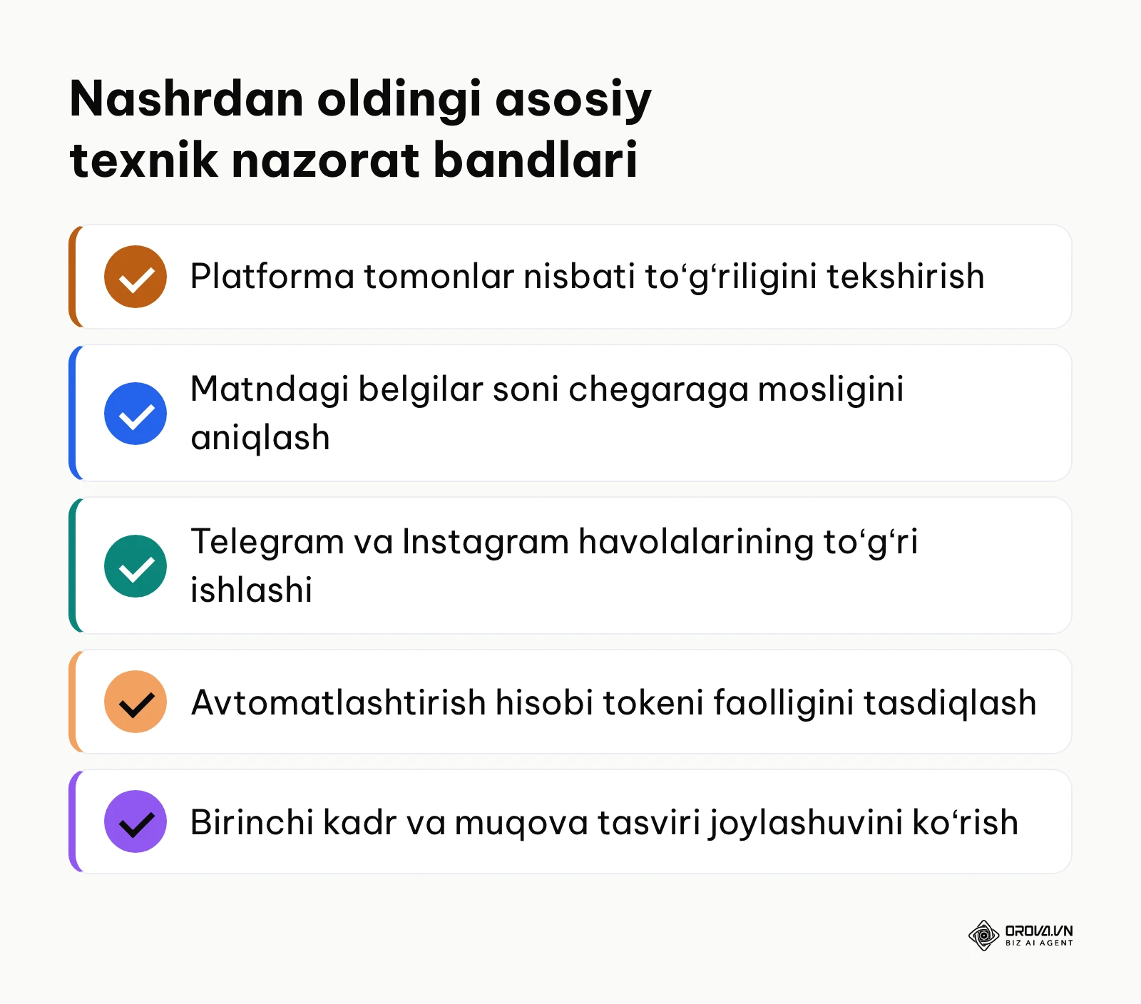 Rejalashtirishdan oldingi texnik nazorat roʻyxati