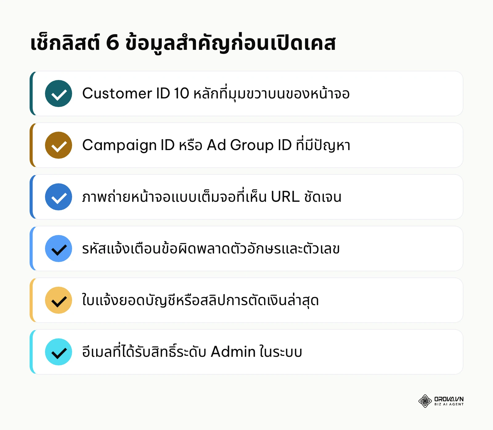 เช็กลิสต์ 6 ข้อมูลจำเป็นที่ต้องเตรียมก่อนติดต่อ Google Ads