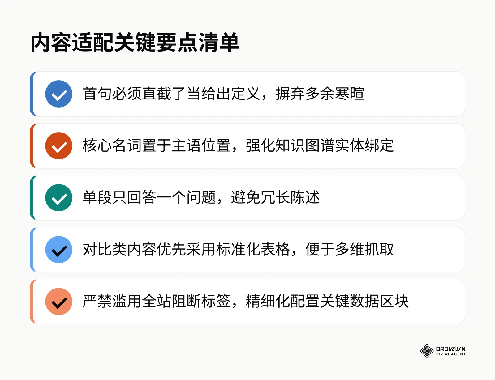 清单列出 AEO 优化中必须遵循的五项关键准则,包括首句直给、实体前置与表格化呈现。