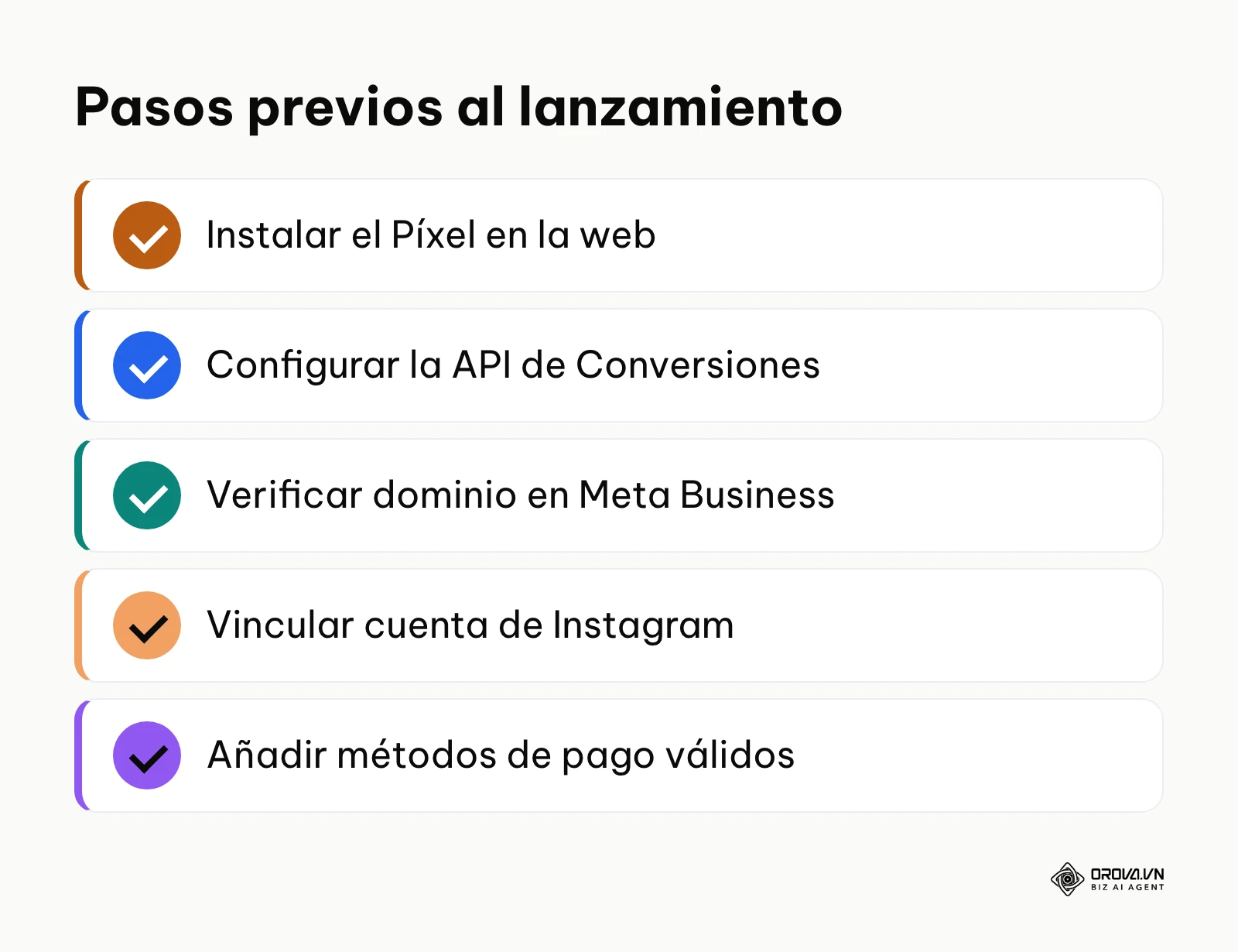 Lista de verificación técnica antes de lanzar campañas en Instagram