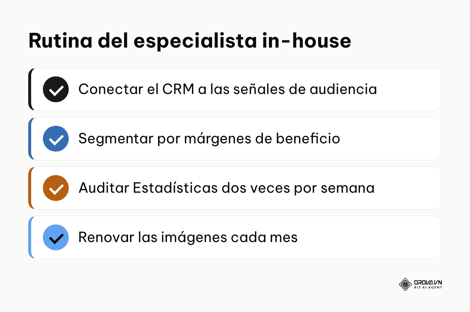 Lista de tareas del especialista in-house en Performance Max