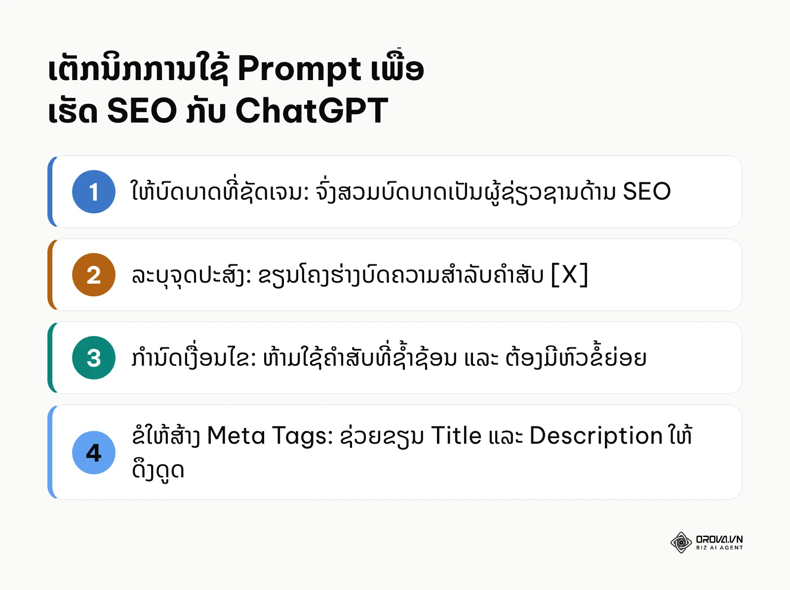 ເຕັກນິກການຂຽນ Prompt ເພື່ອໃຫ້ ChatGPT ຊ່ວຍວຽກ SEO ໄດ້ຢ່າງມີປະສິດທິພາບ
