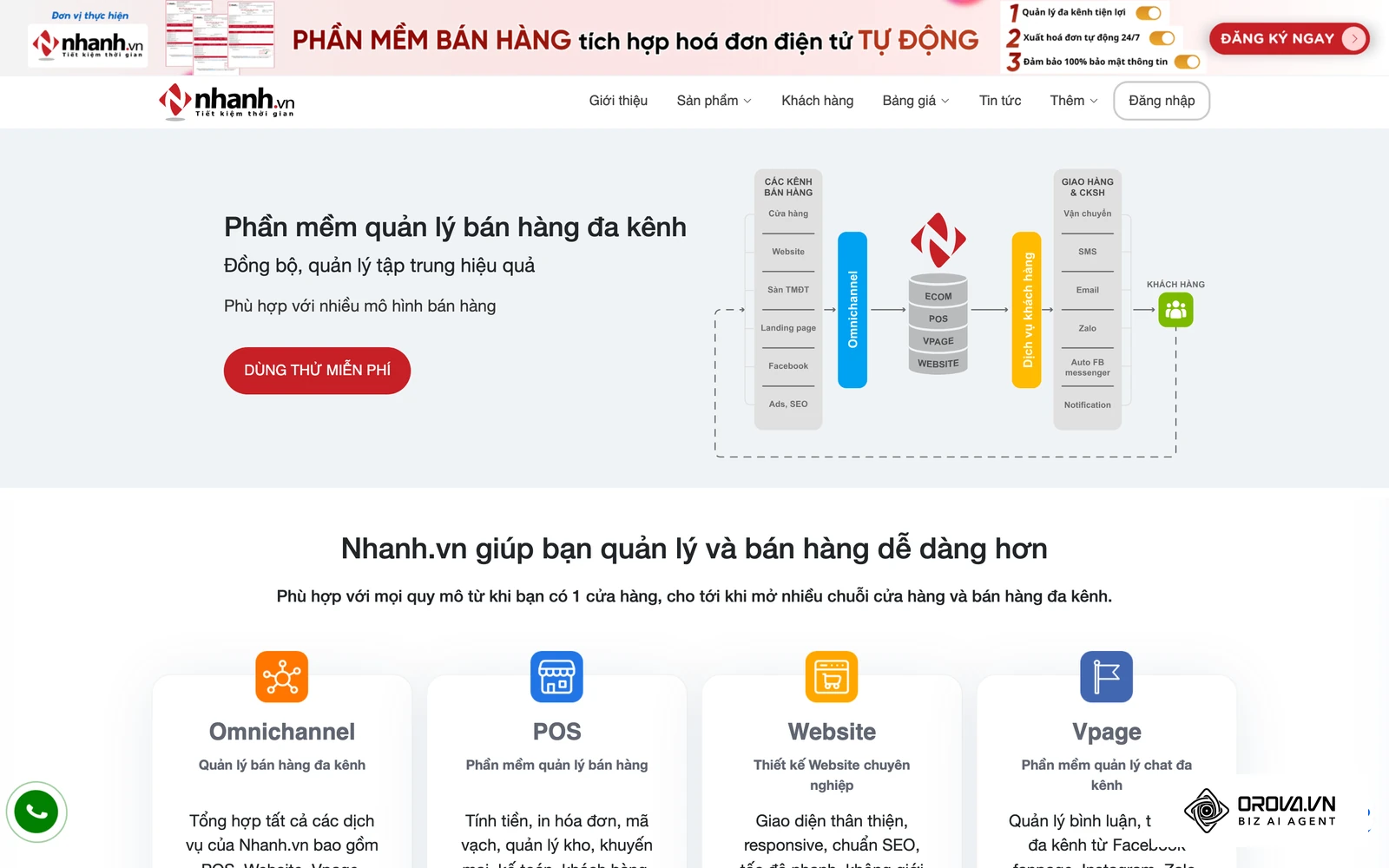Trang chủ Nhanh.vn, phần mềm quản lý bán hàng.