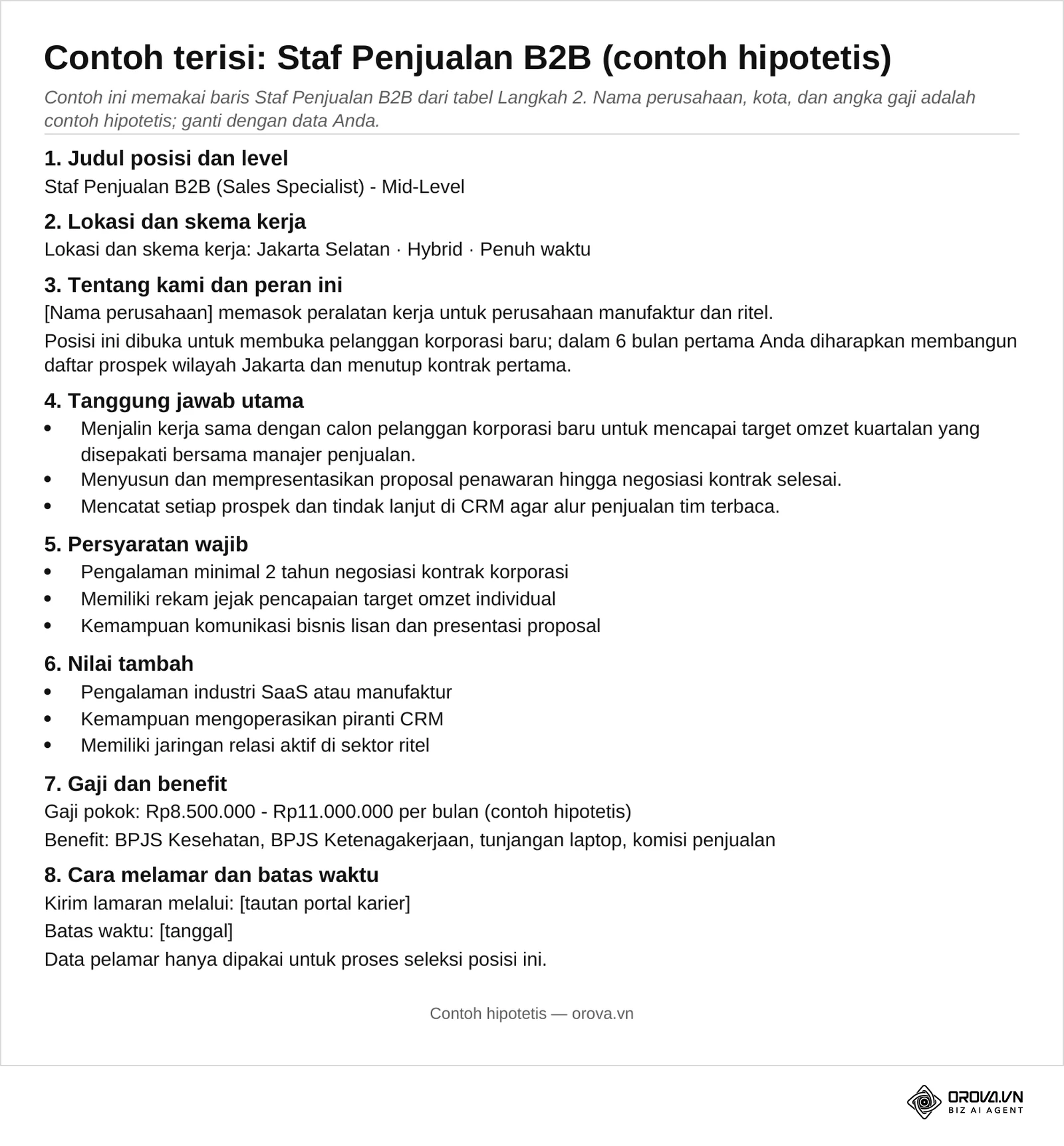 Halaman 2 file unduhan: contoh terisi Staf Penjualan B2B Mid-Level di Jakarta Selatan dengan gaji Rp8.500.000 sampai Rp11.000.000 per bulan sebagai contoh hipotetis.