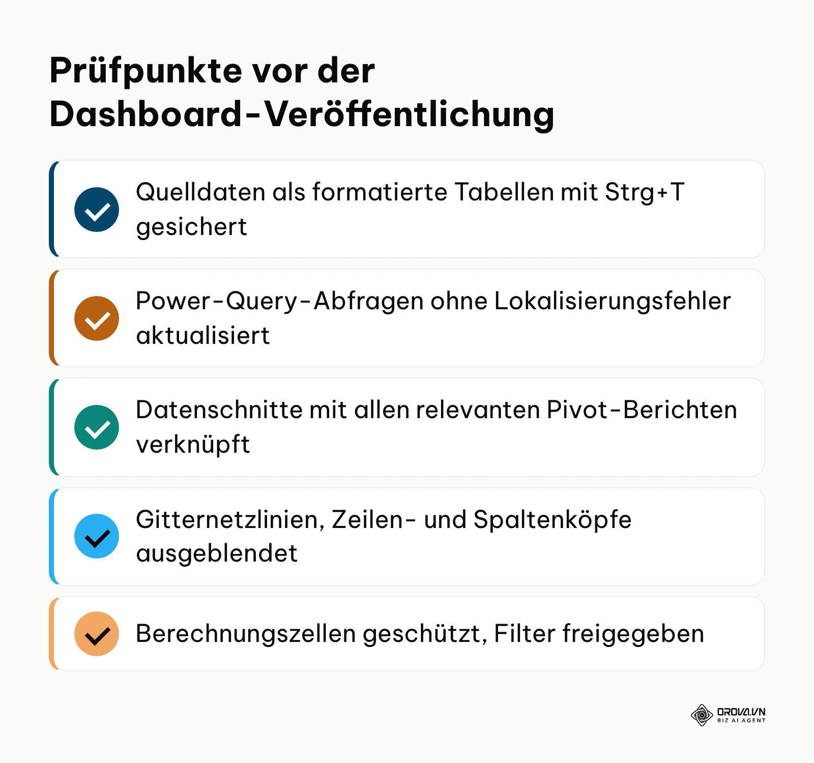 Checkliste mit Prüfpunkten für das fertige Excel Dashboard