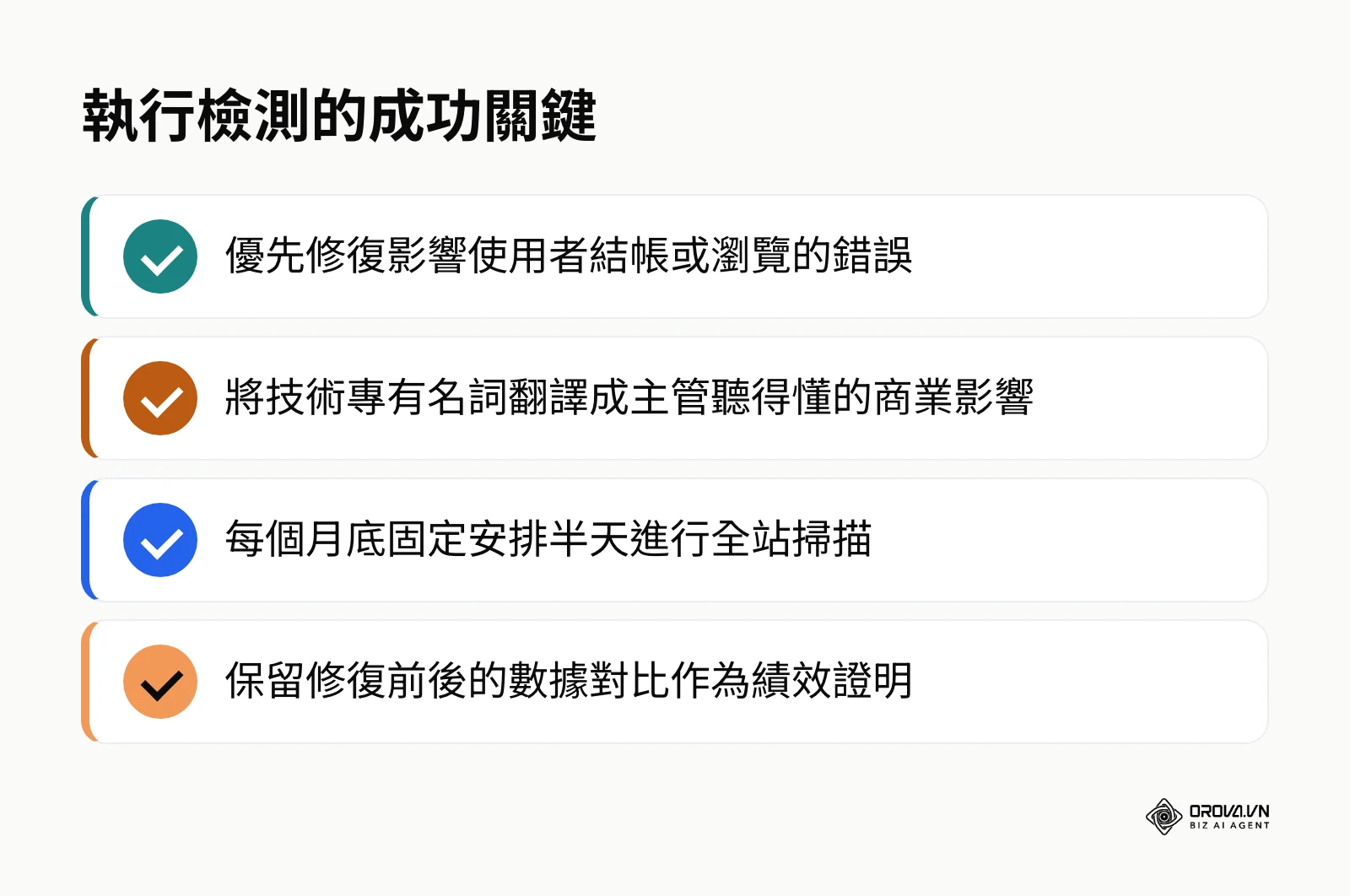 企業團隊執行網站檢測時應把握的四個成功關鍵