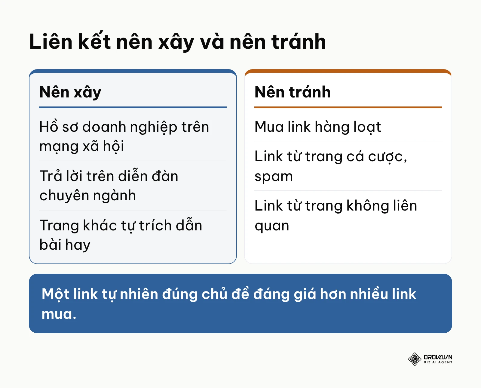 So sánh các nguồn liên kết nên xây và các nguồn liên kết nên tránh khi làm SEO