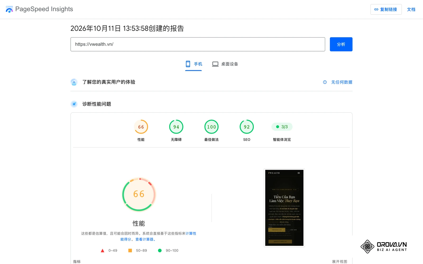 vwealth.vn 首页 PageSpeed Insights 手机端总览:性能 66、无障碍 94、最佳做法 100、SEO 92,真实用户体验一栏显示无任何数据