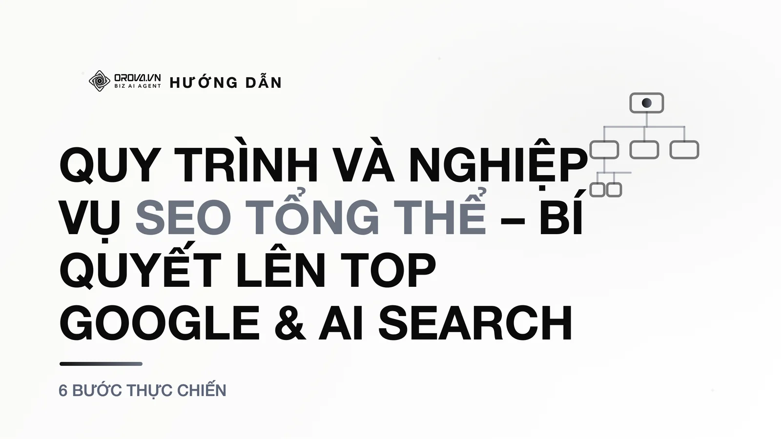 QUY TRÌNH VÀ NGHIỆP VỤ SEO TỔNG THỂ – BÍ QUYẾT LÊN TOP GOOGLE & AI SEARCH