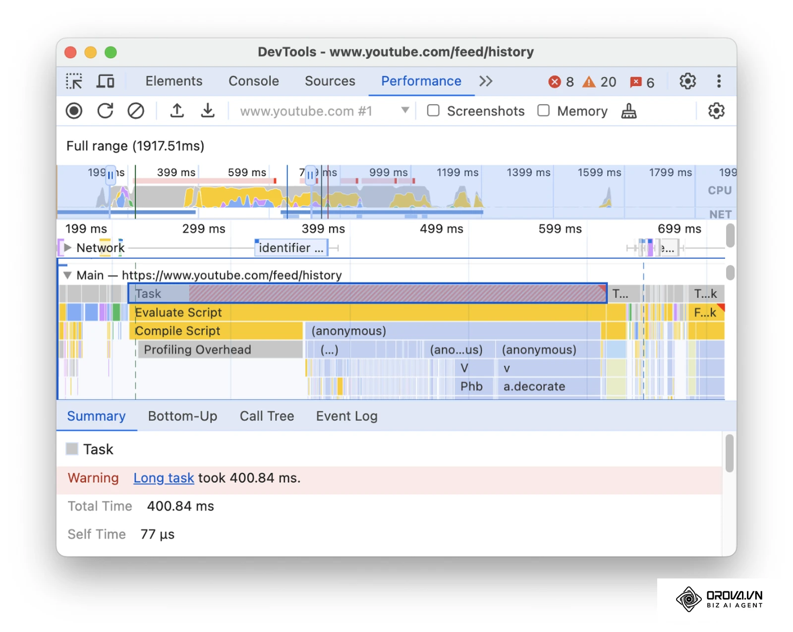 Chrome DevTools Performance panel with a Task on the Main track flagged with red stripes and a Long task warning in the Summary tab