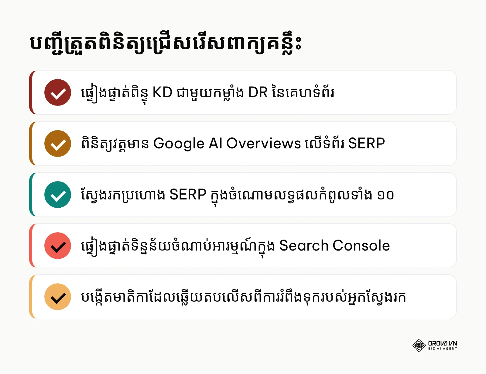បញ្ជីត្រួតពិនិត្យ ៥ ចំណុចមុនពេលសម្រេចចិត្តជ្រើសរើសពាក្យគន្លឹះ