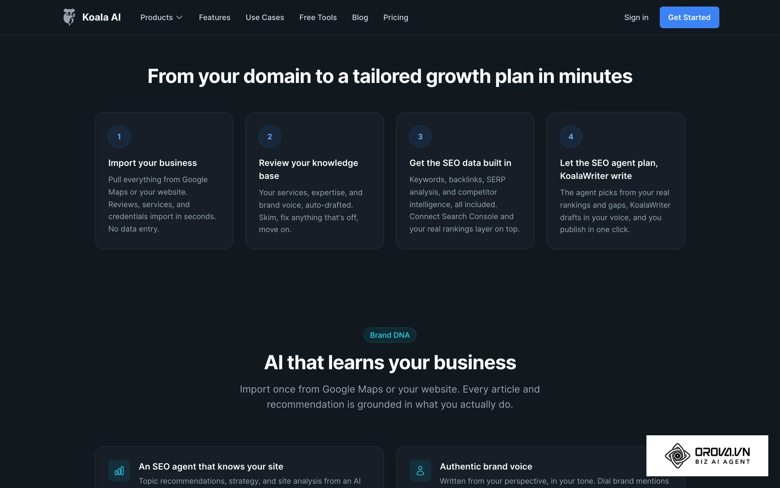 Chỉ cần nhập từ khóa chính, AI sẽ tự động phân tích top 10 đối thủ trên Google, trích xuất các LSI keywords (từ khóa liên quan) và tự động viết một bài dài 1500 - 3000 từ chuẩn SEO, vượt trội hơn đối thủ về mặt ngữ nghĩa.