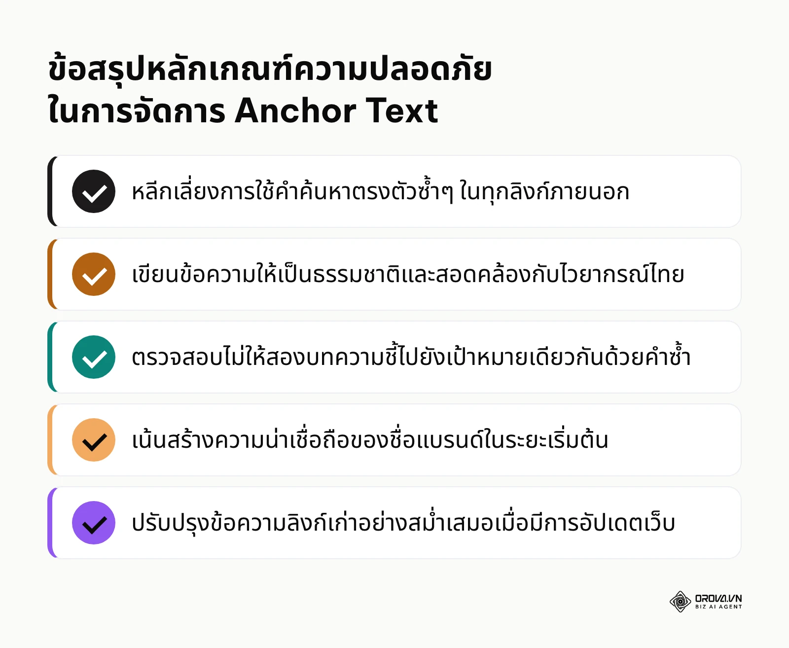 รายการตรวจสอบหลักเกณฑ์ความปลอดภัยสำหรับข้อความเชื่อมโยงเว็บไซต์