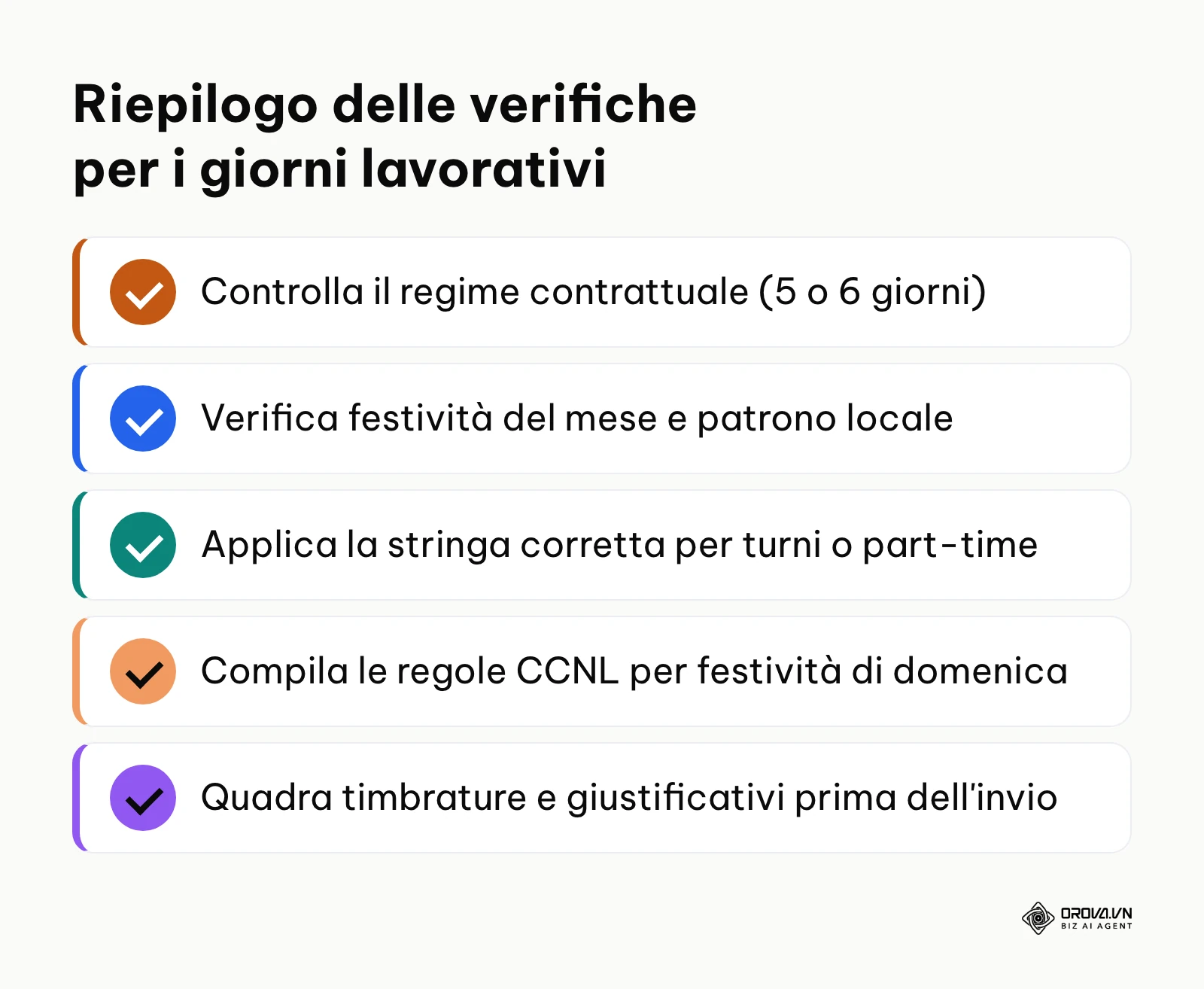 Checklist dei controlli essenziali prima della chiusura mensile presenze