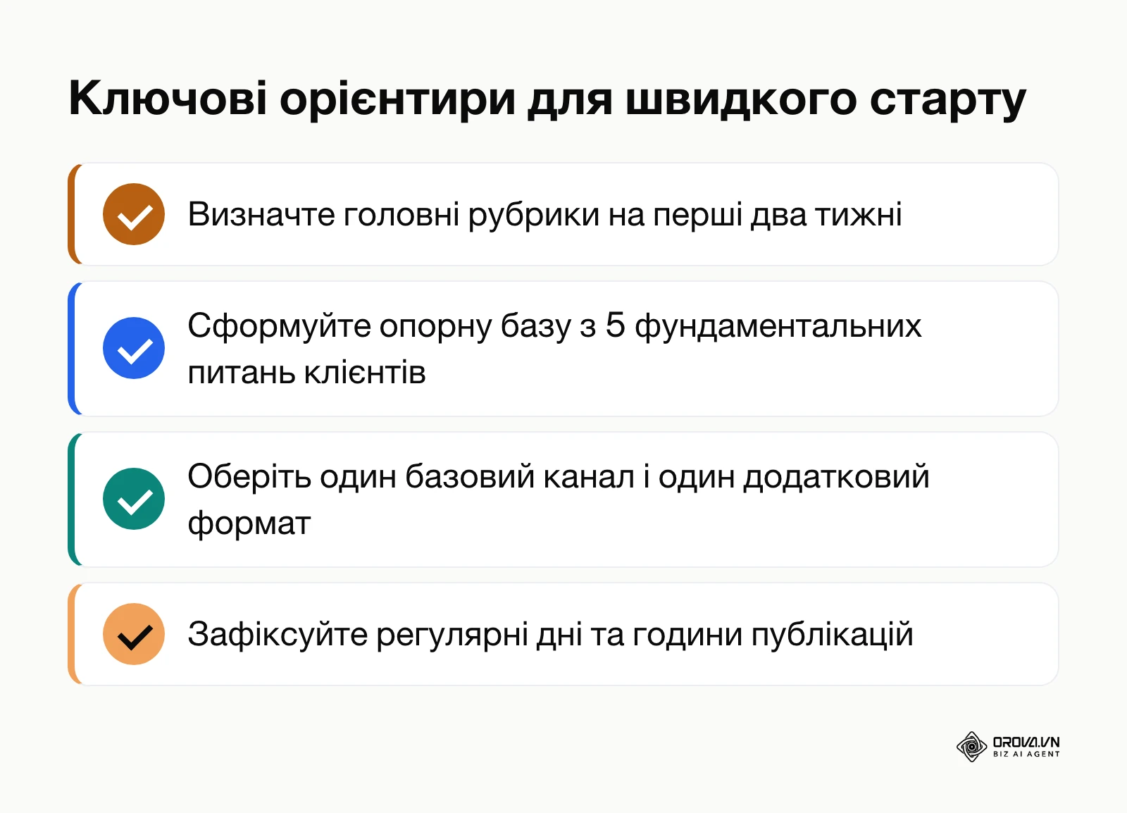 Перелік контрольних пунктів для швидкого запуску першого контент-плану