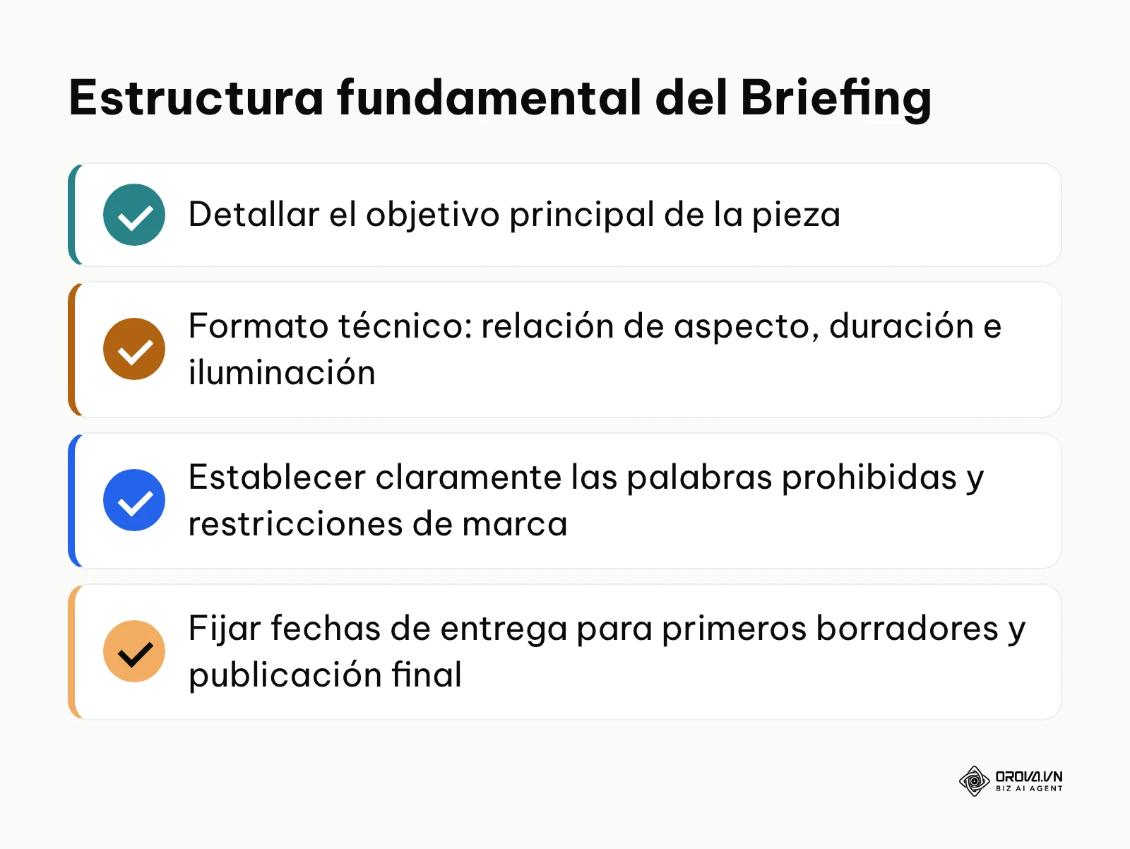 Lista de verificación resumiendo los componentes vitales de un documento de instrucciones