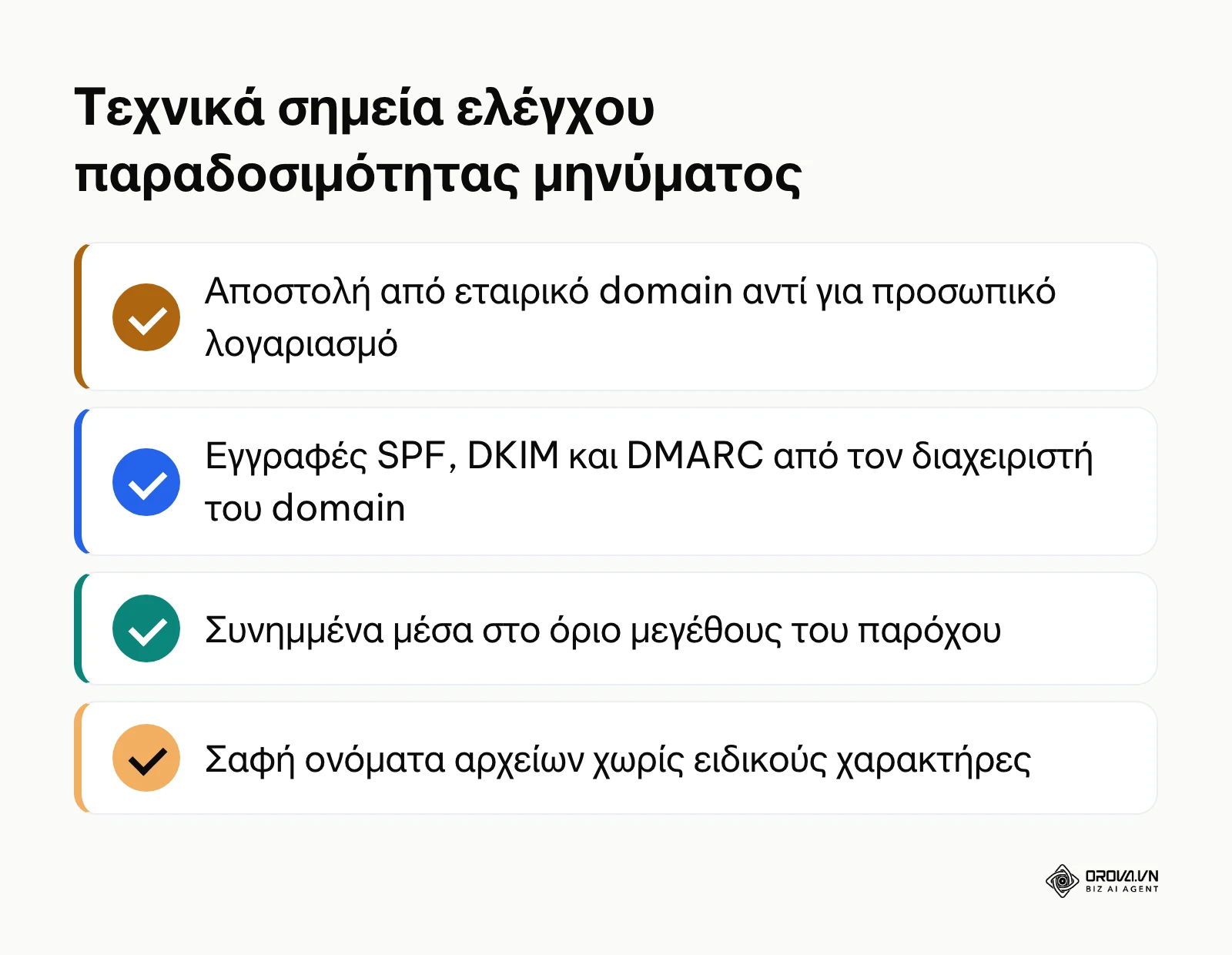 Σύνοψη τεχνικών παραμέτρων για την απρόσκοπτη παράδοση εταιρικών μηνυμάτων.
