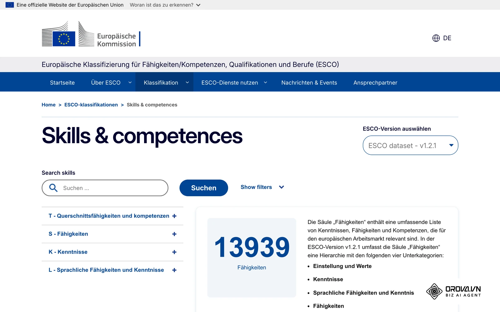 Die europäische ESCO-Klassifikation in deutscher Fassung: Übersicht der Fähigkeiten und Kompetenzen, aus der sich Soll-Kompetenzen für die Qualifikationsmatrix ableiten lassen.