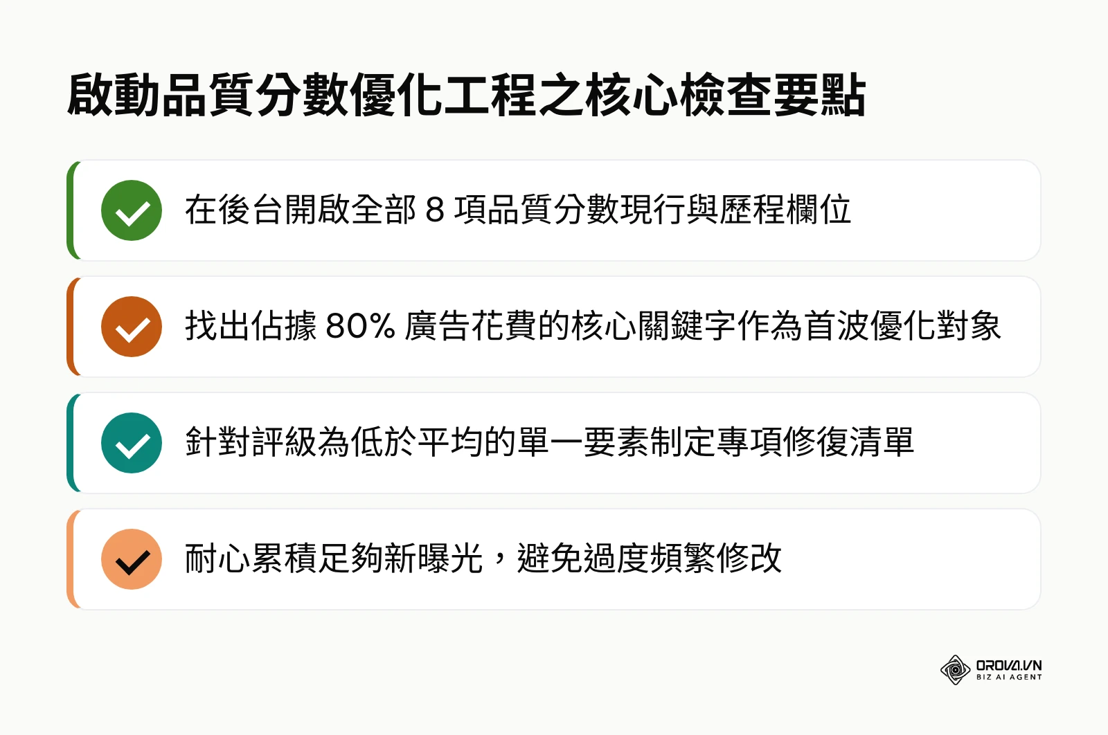 品質分數優化啟動要點清單，包含欄位開啟、核心詞篩選、專項修復與曝光累積