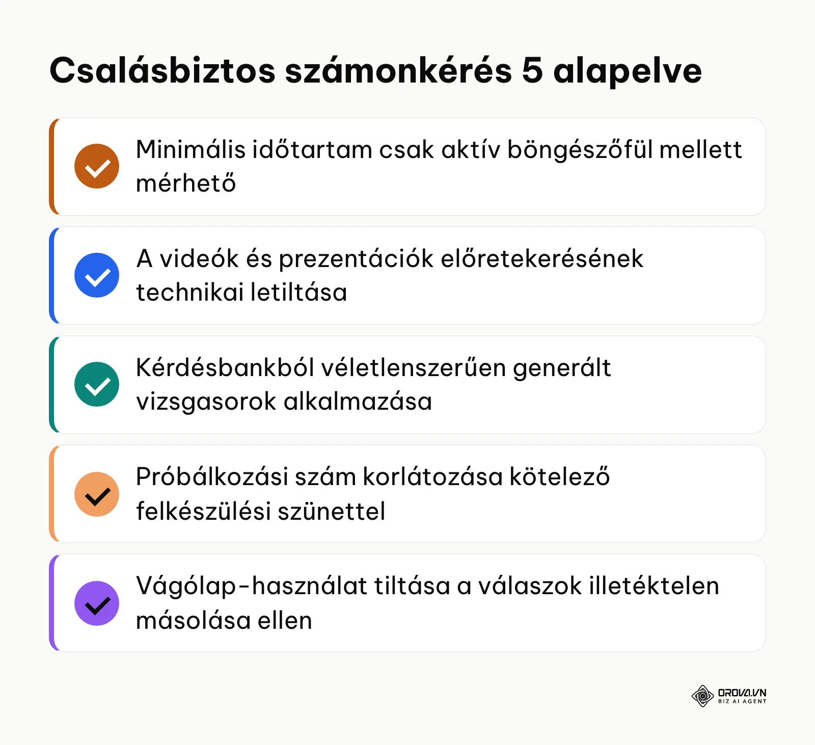 Az e-learning felületeken alkalmazandó öt technikai integritási szabály felsorolása.