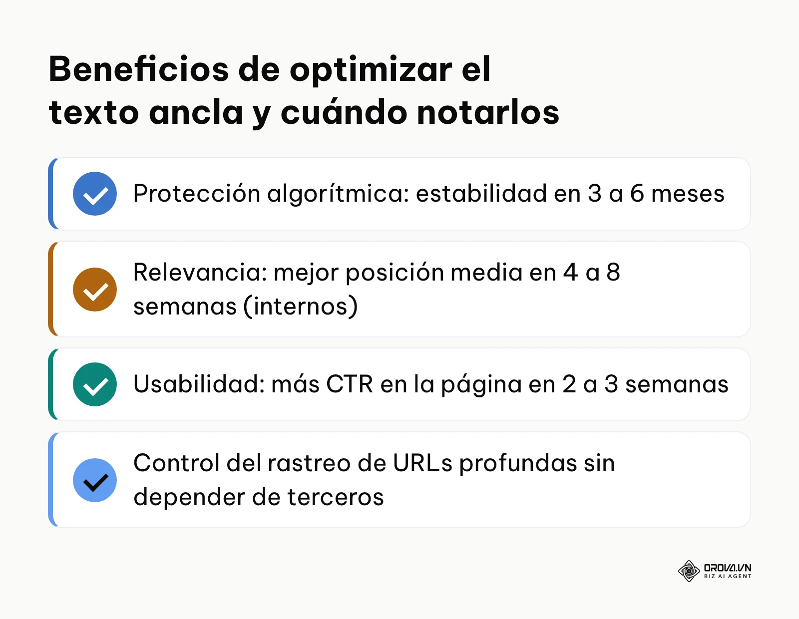 Lista de los beneficios de optimizar el anchor text y el plazo estimado para notarlos