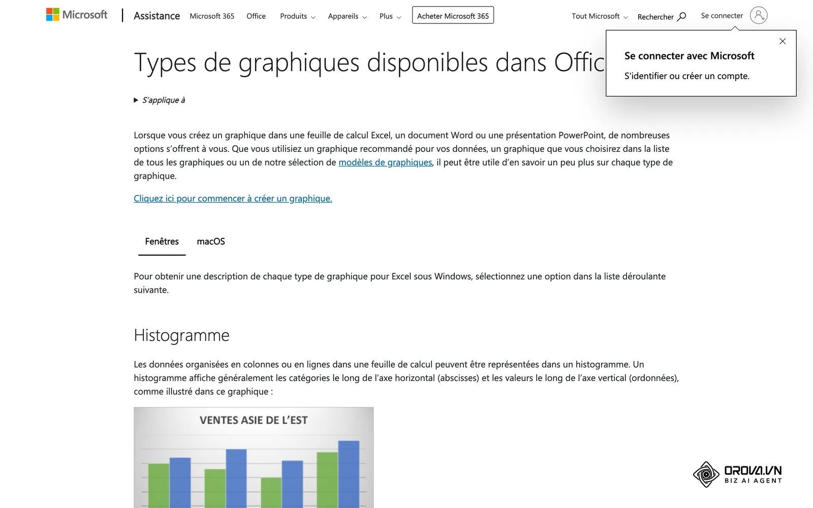 La documentation Microsoft Office recense les familles de graphiques disponibles et l'usage de chacune.