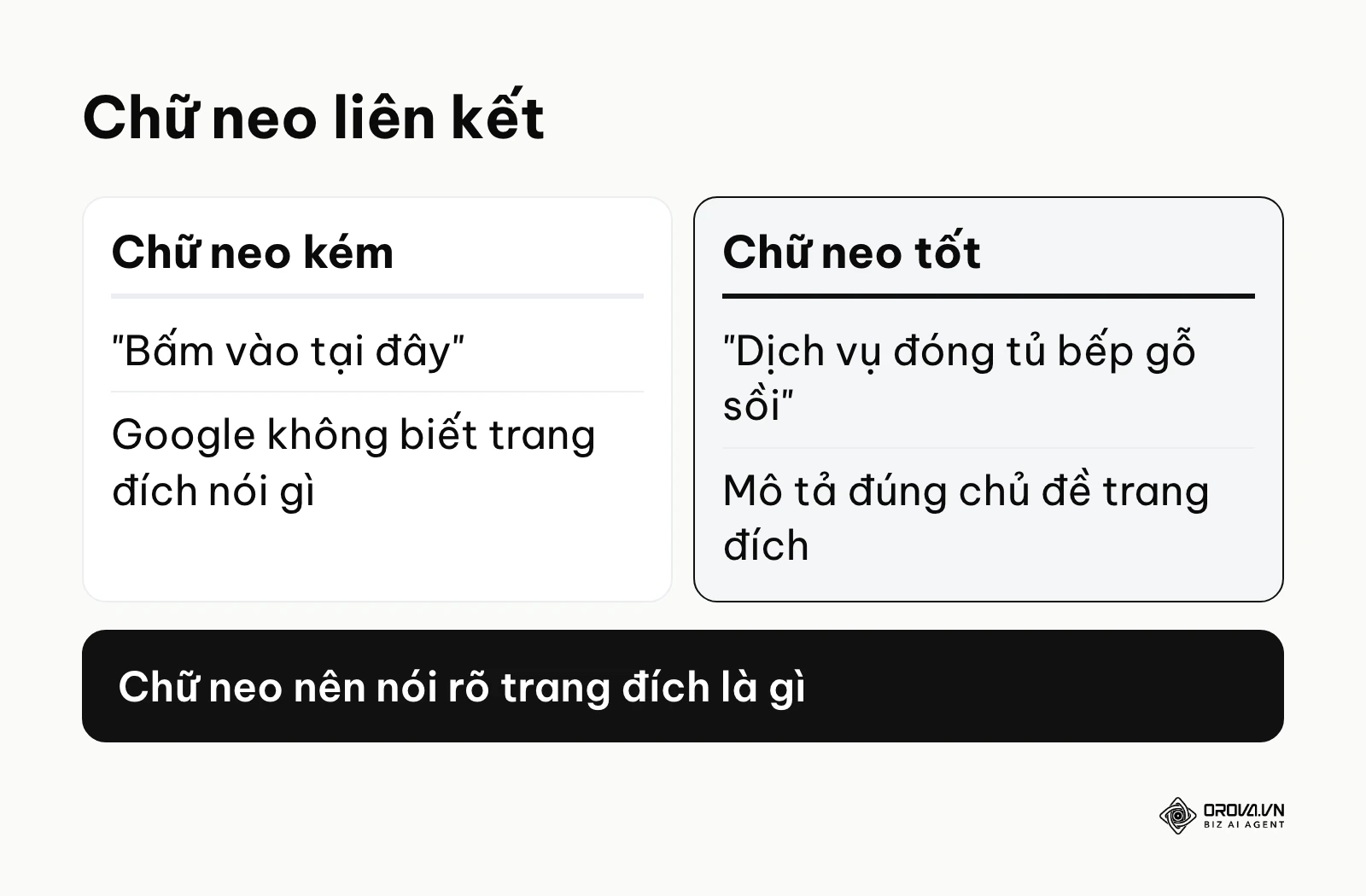 So sánh chữ neo liên kết nội bộ kém và tốt