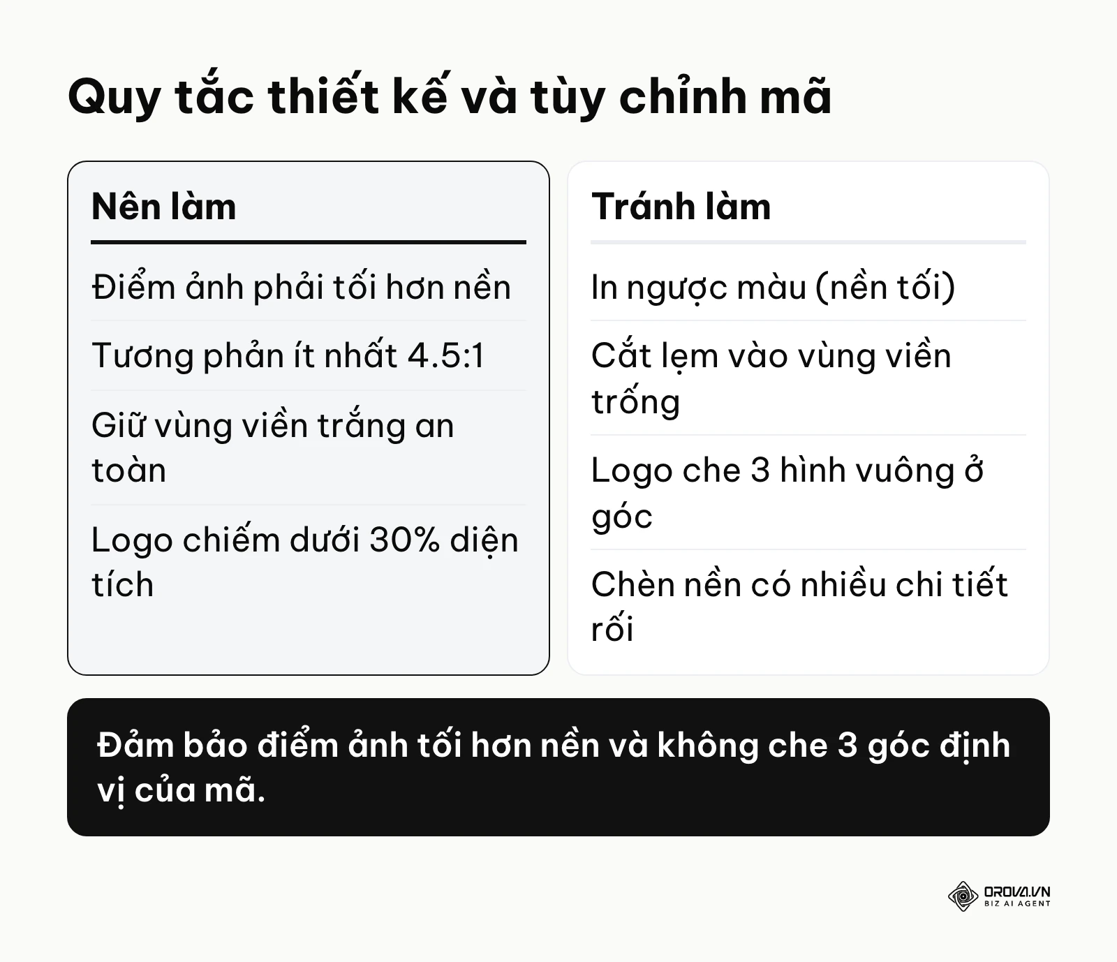 Bảng so sánh những việc nên làm và cần tránh khi tùy chỉnh thiết kế mã để quét tốt.