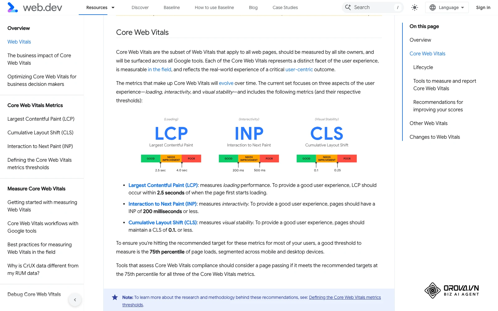 Pahina ng Core Web Vitals sa web.dev ng Google, kung saan nakasaad ang mga threshold ng LCP, INP at CLS.