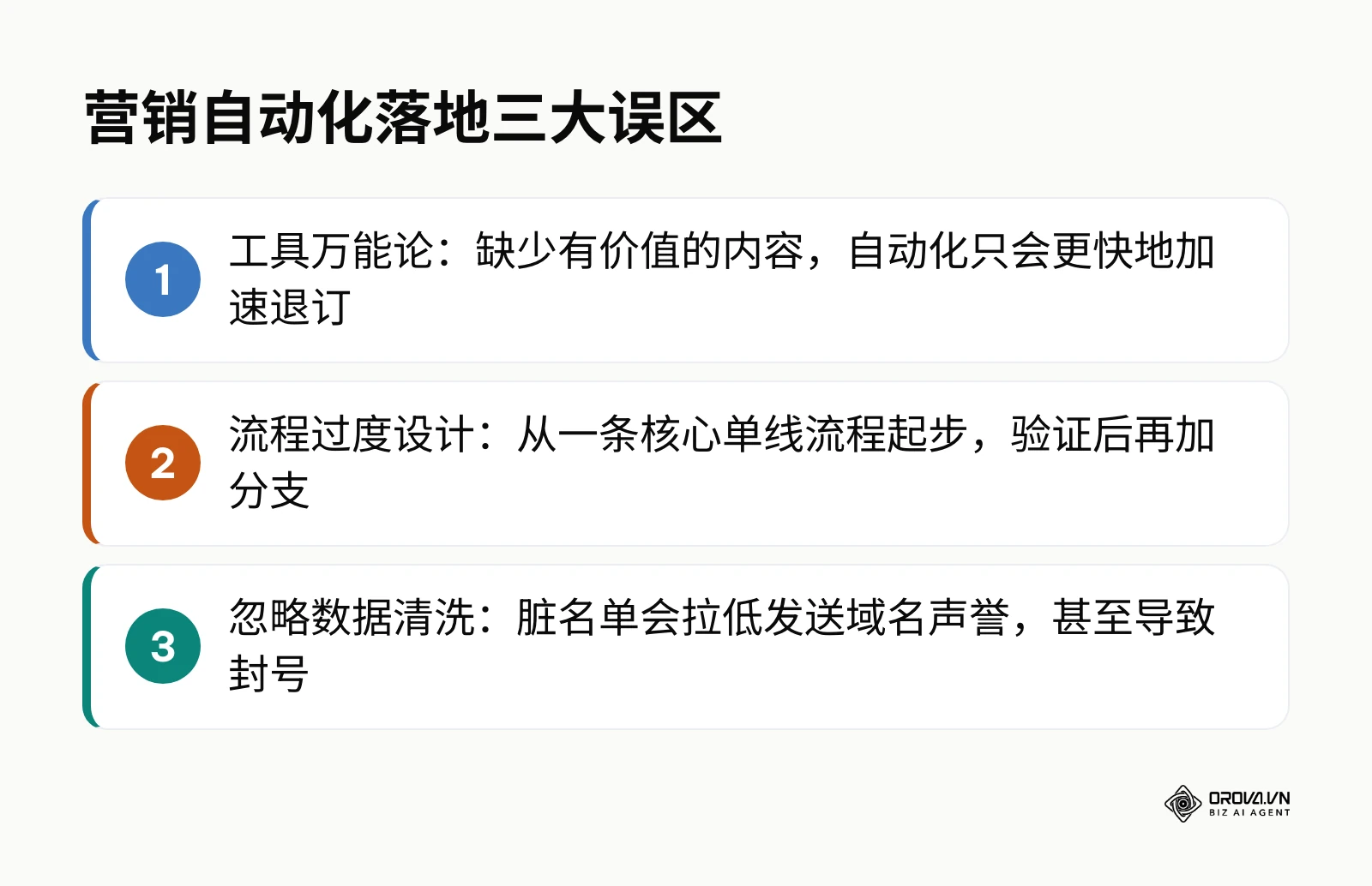 营销自动化落地常见三大误区：工具万能论、流程过度设计、忽略数据清洗。