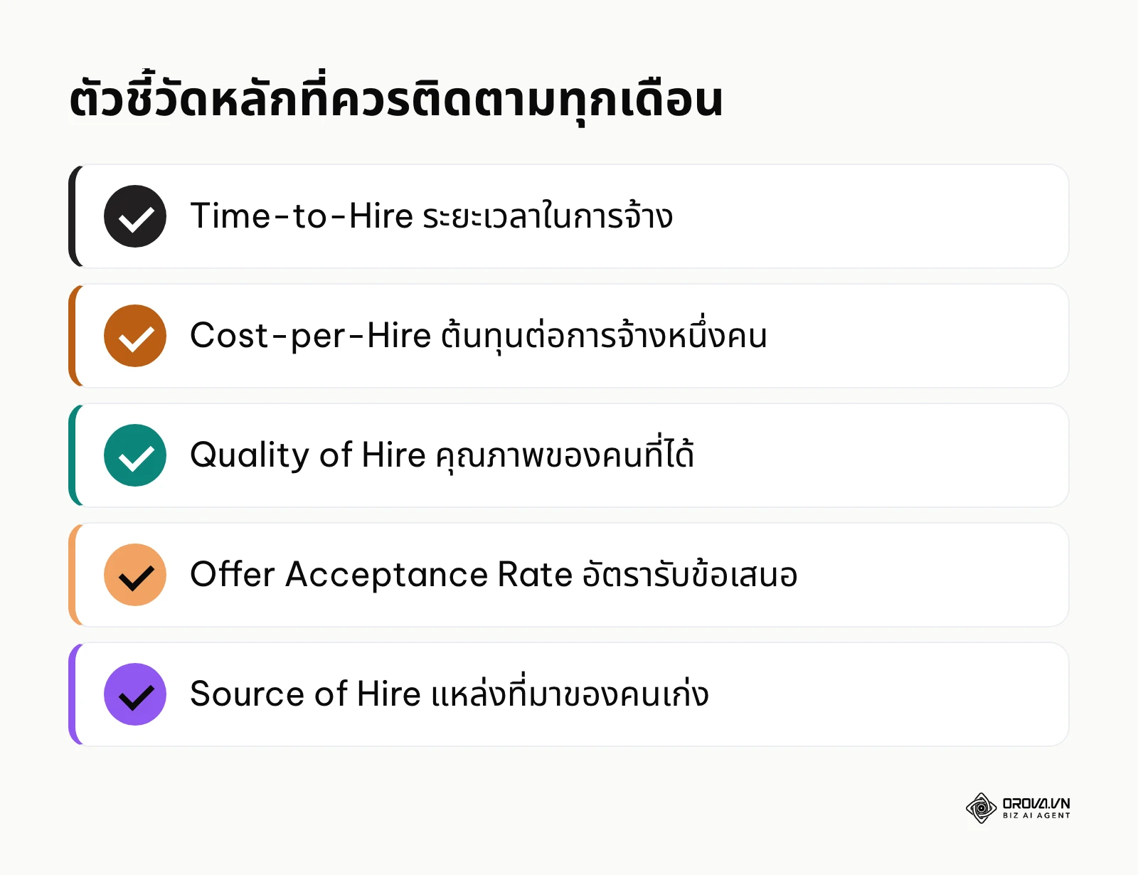 รายการตัวชี้วัดหลักของขั้นตอนการสรรหาพนักงาน