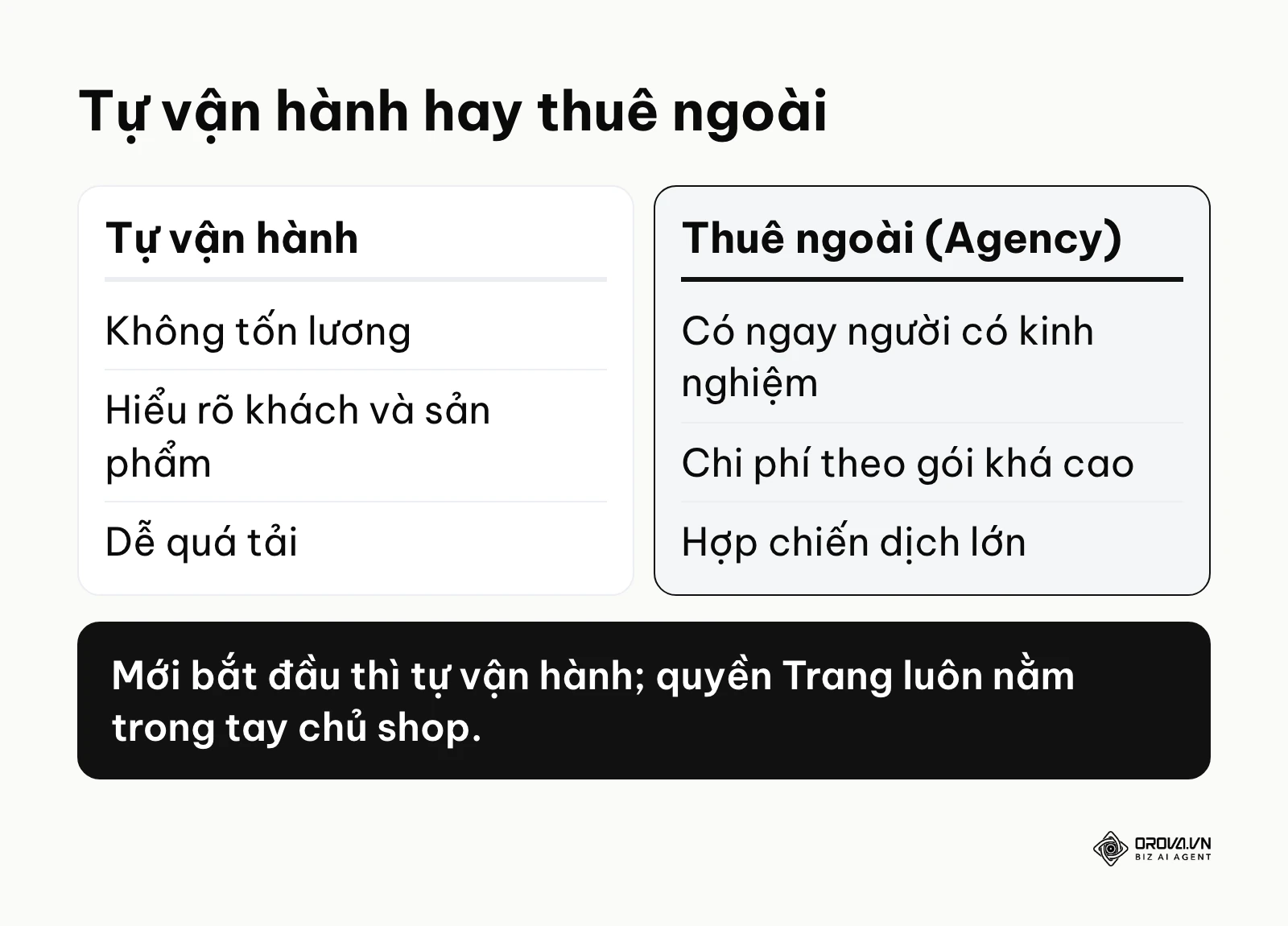 So sánh tự vận hành và thuê ngoài khi quản lý trang FB