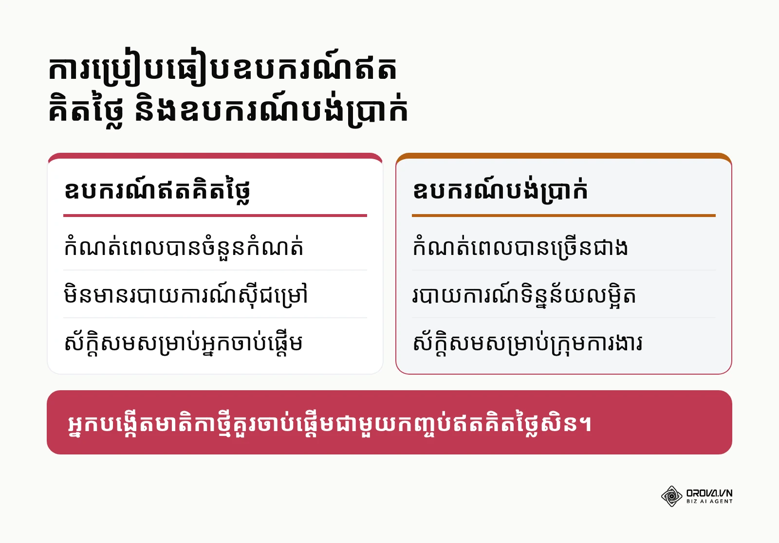 ការប្រៀបធៀបរវាងការប្រើឧបករណ៍ TikTok ឥតគិតថ្លៃ និងបង់ប្រាក់