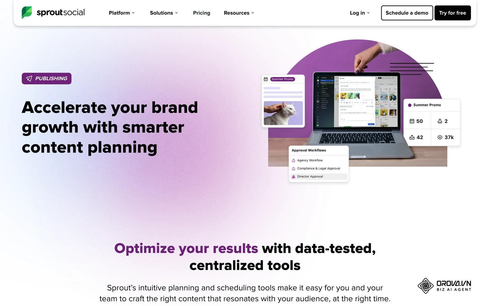 หน้าฟีเจอร์เผยแพร่และตั้งเวลาโพสต์ของ Sprout Social