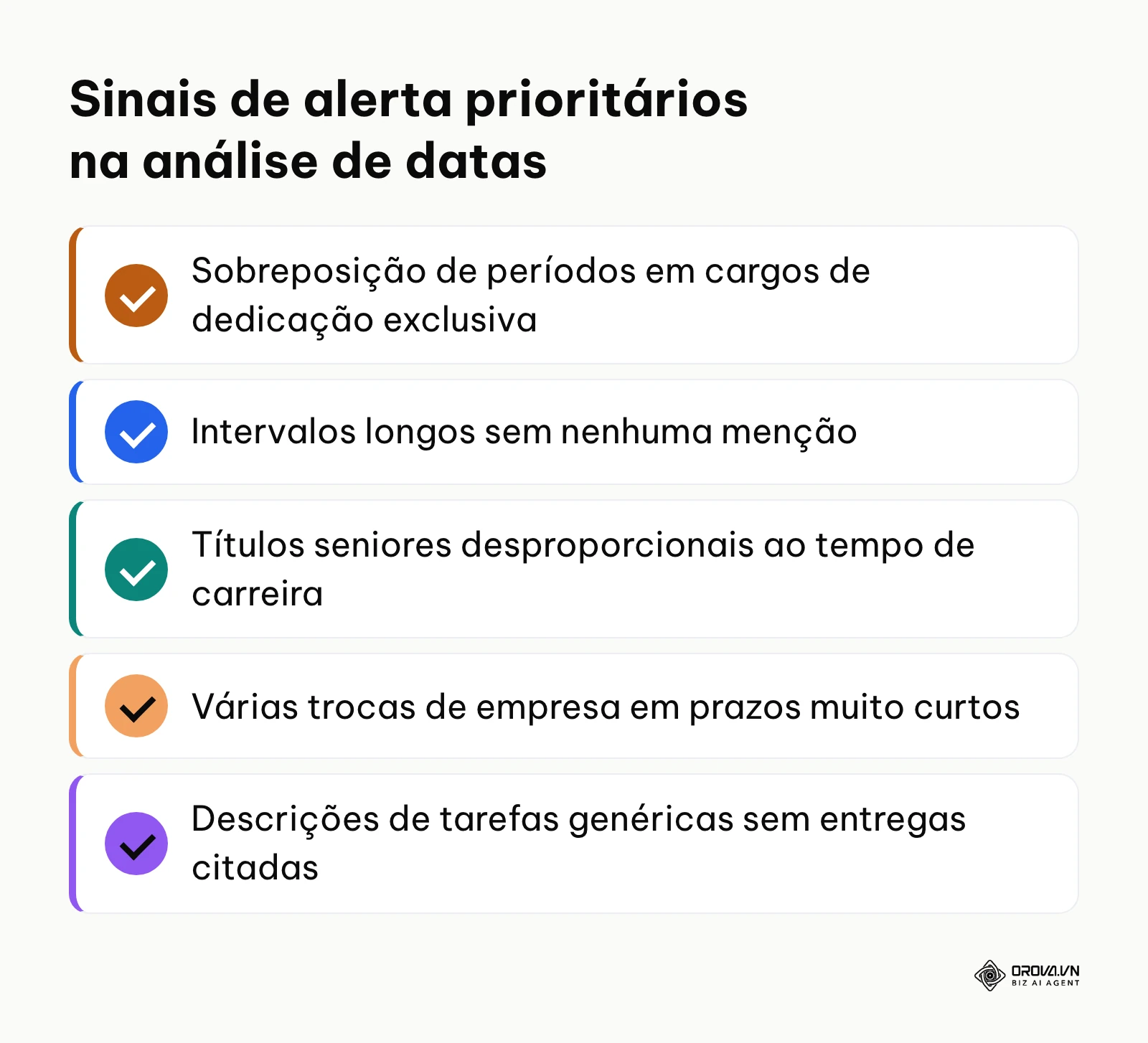 Checklist de pontos de atenção no histórico profissional