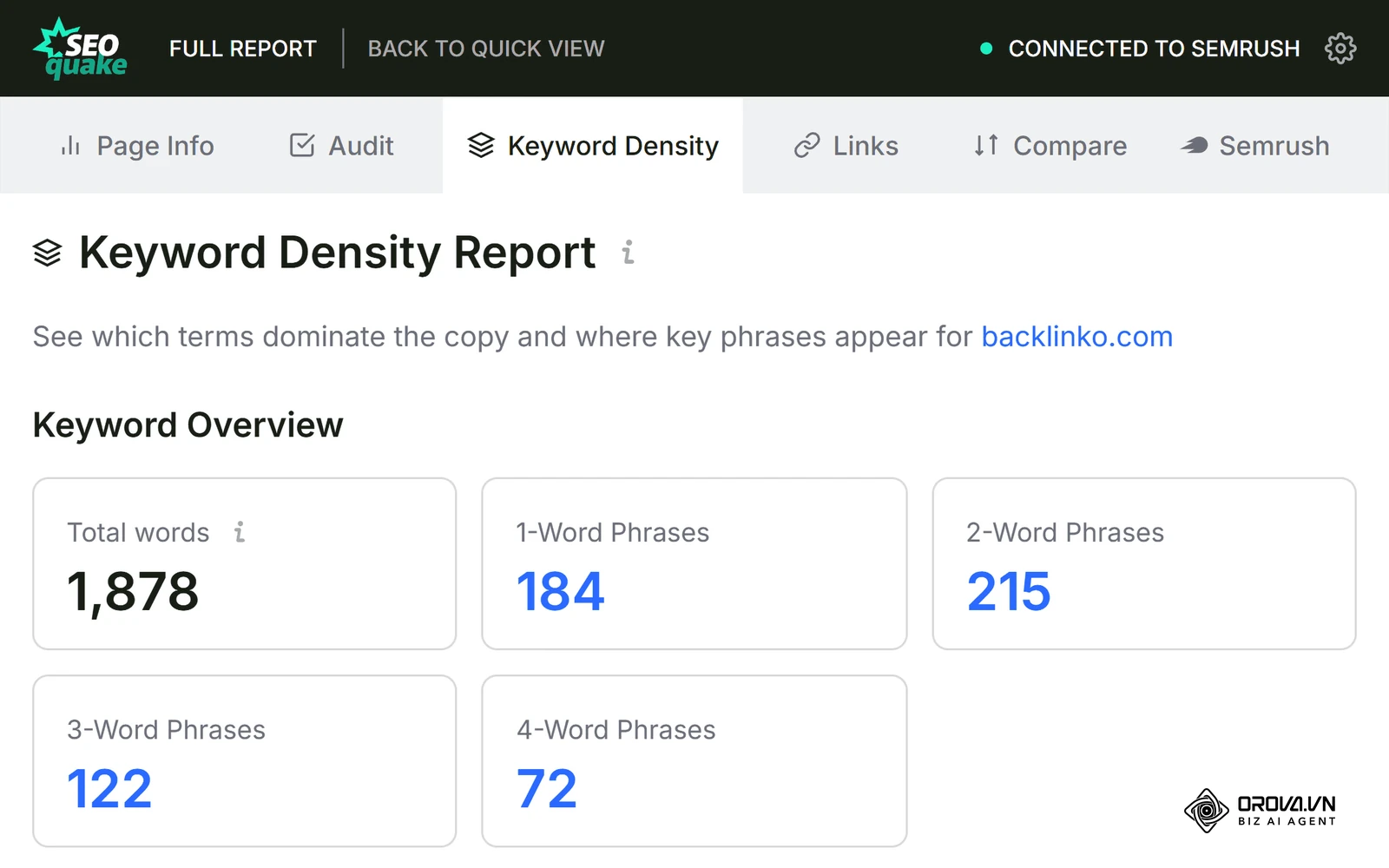 Keyword Density Report ពិតរបស់ SEOquake៖ ចំនួនពាក្យសរុប និងឃ្លា 1-Word ដល់ 4-Word Phrases