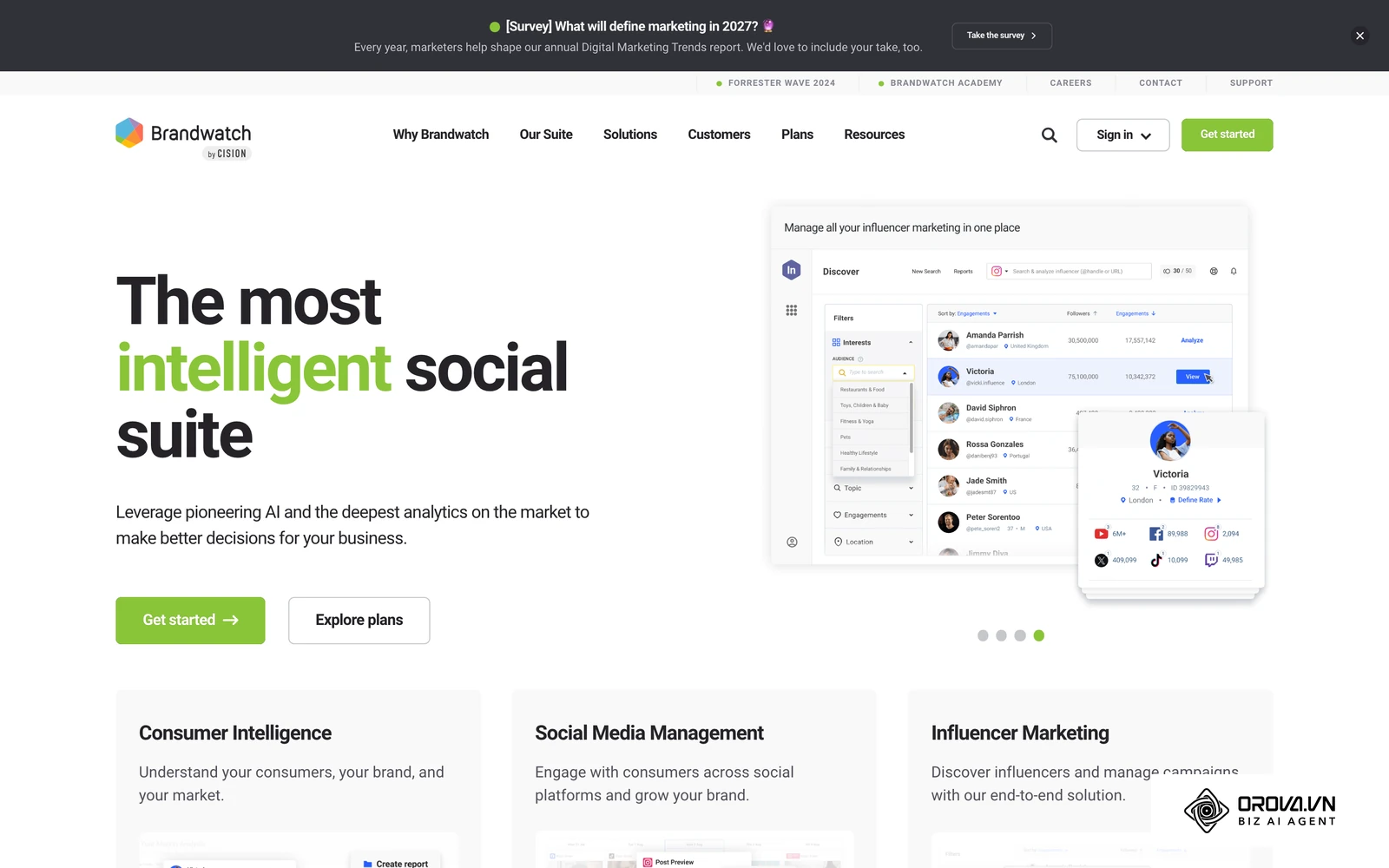 Brandwatch homepage, an enterprise platform for consumer research and social listening