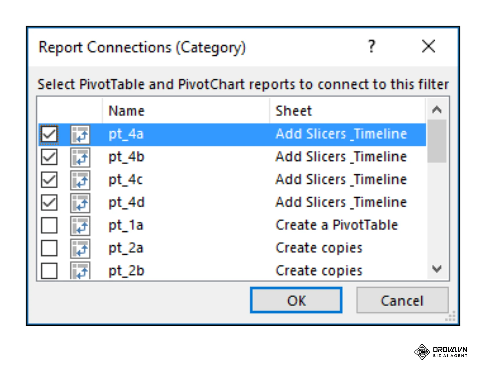 Microsoft Support (inglizcha, en-us): Report Connections (Category) oynasi — bitta Slicer ulanadigan Pivot Table jadvallari belgilab qo'yilgan.