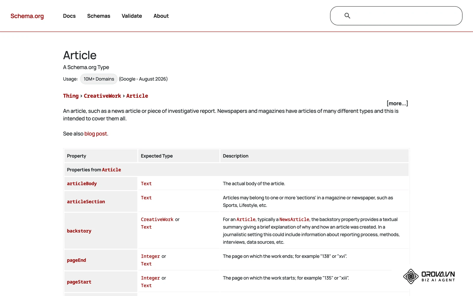 The Schema.org definition of the Article type, a common structured data type for blog content.