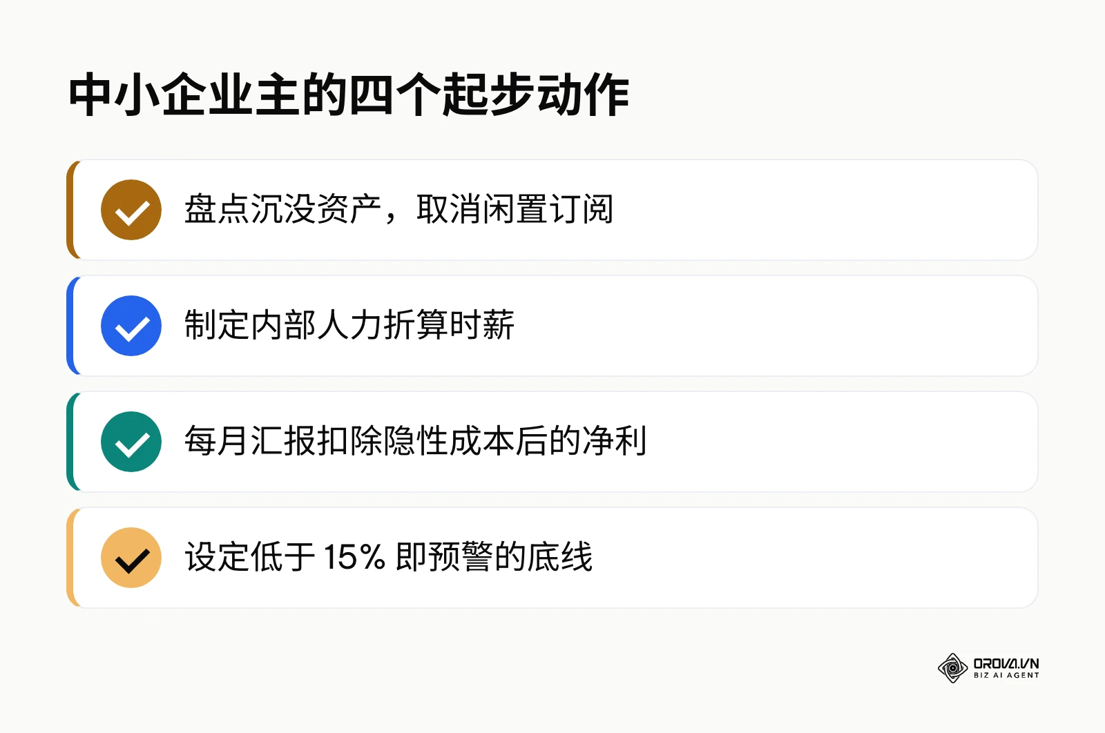 中小企业主优化 ROI 的四个起步动作清单