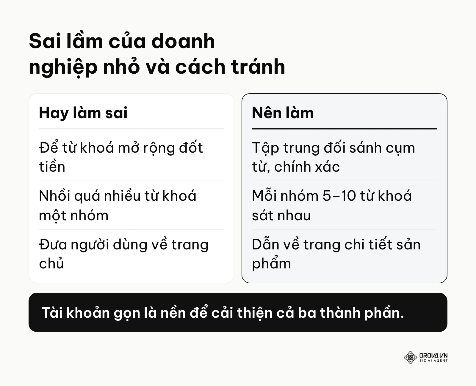 So sánh cách làm cũ sai lầm và phương pháp chuẩn cho người mới