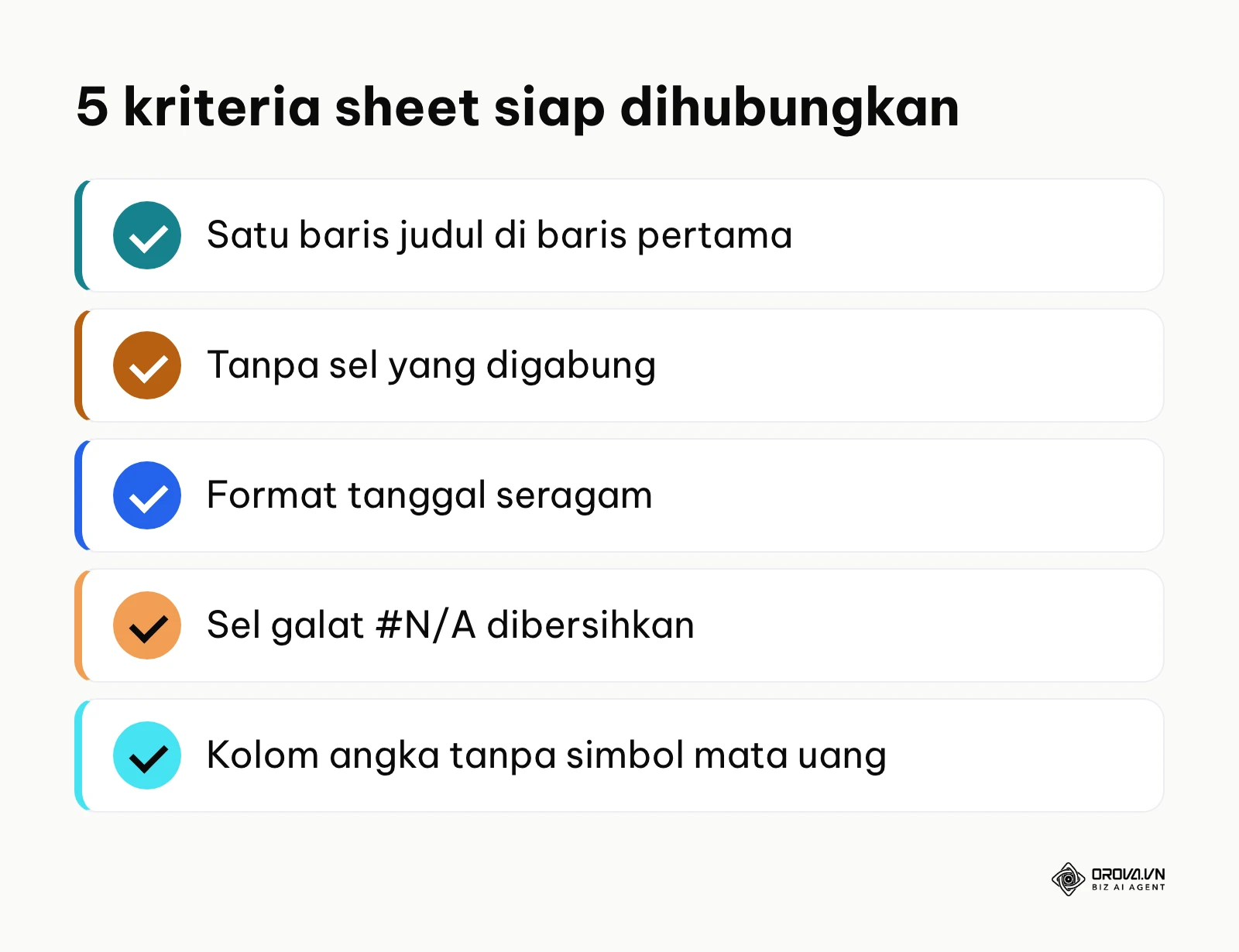 Daftar periksa lima kriteria Google Sheets sebelum dihubungkan ke Looker Studio