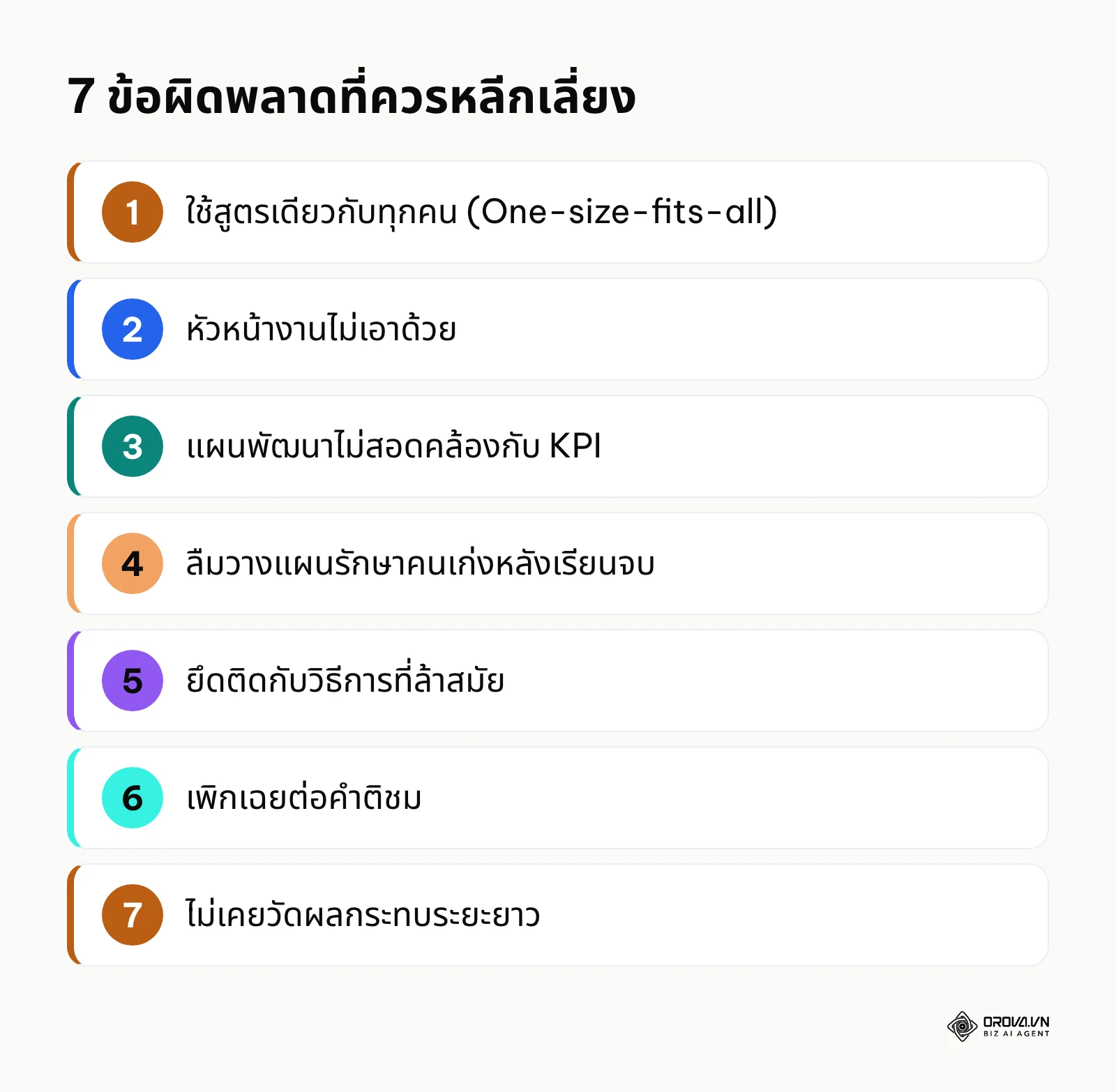 สรุป 7 ข้อผิดพลาดที่พบบ่อยในการวางแผนพัฒนาบุคลากร