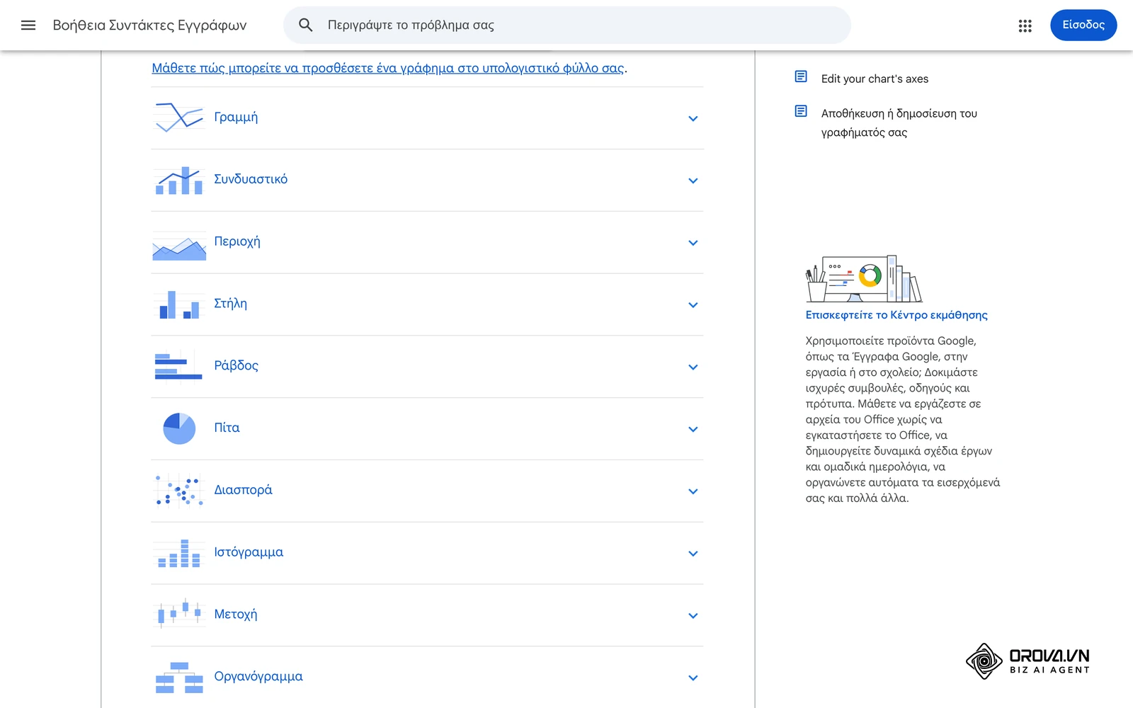 Η σελίδα βοήθειας «Τύποι γραφημάτων στα Υπολογιστικά φύλλα Google»: γραμμή, συνδυαστικό, περιοχή, στήλη, ράβδος, πίτα, διασπορά, ιστόγραμμα και άλλοι τύποι γραφημάτων.