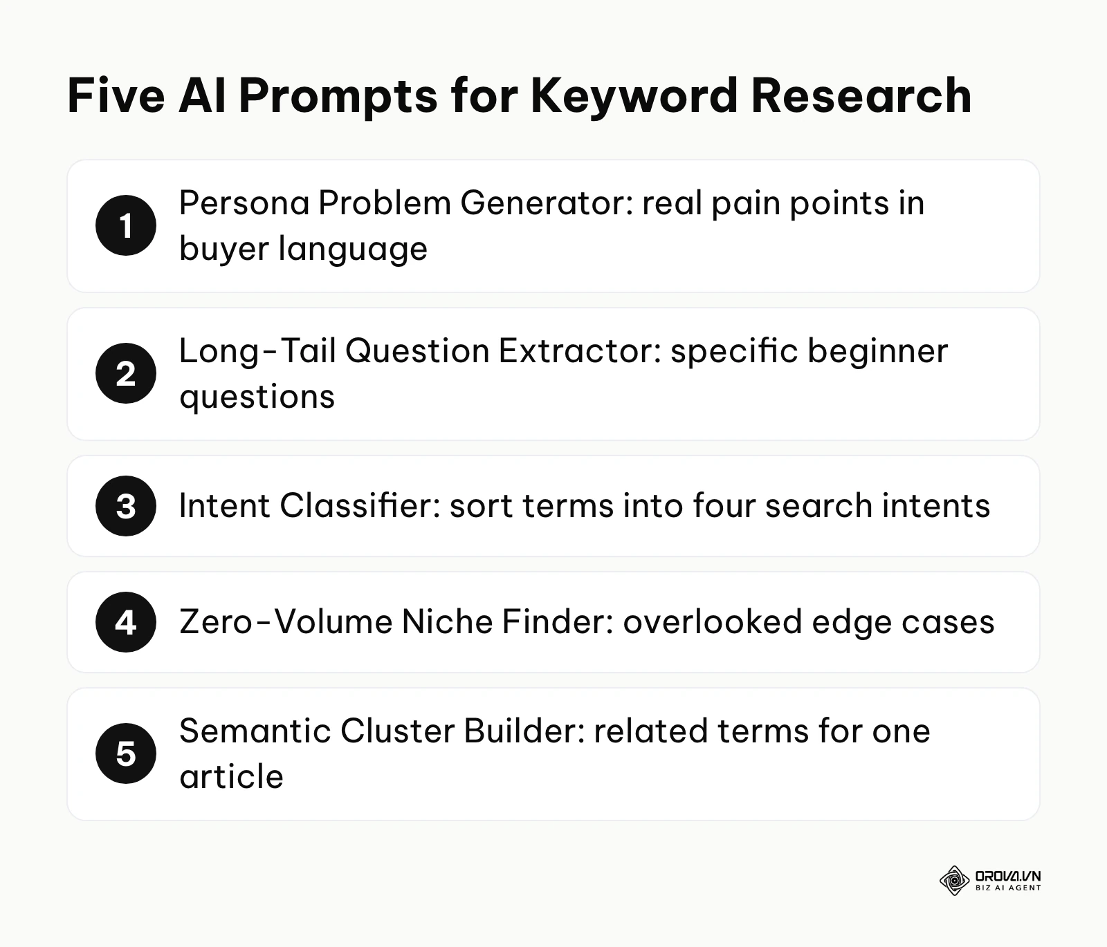 Summary of five AI prompts for brainstorming, grouping and classifying keywords.