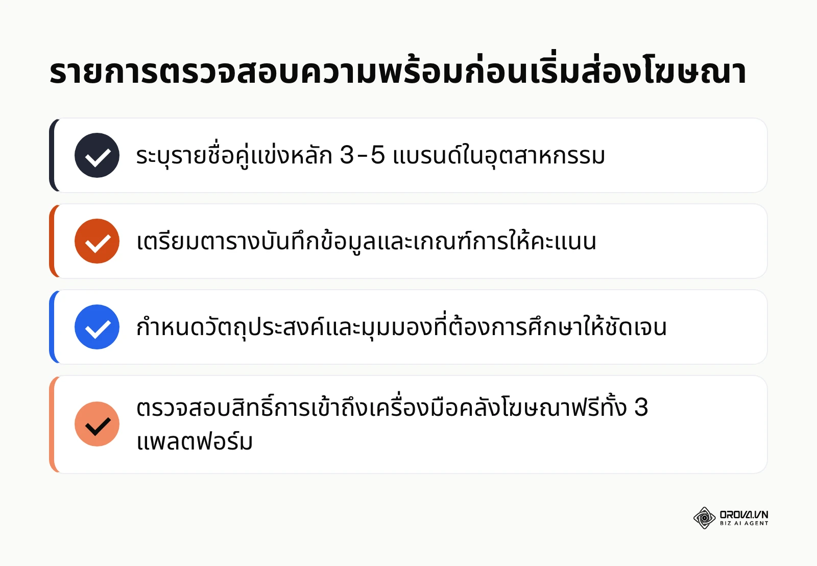 สรุปรายการสิ่งที่ต้องเตรียมก่อนเริ่มต้นวิเคราะห์โฆษณาของคู่แข่ง