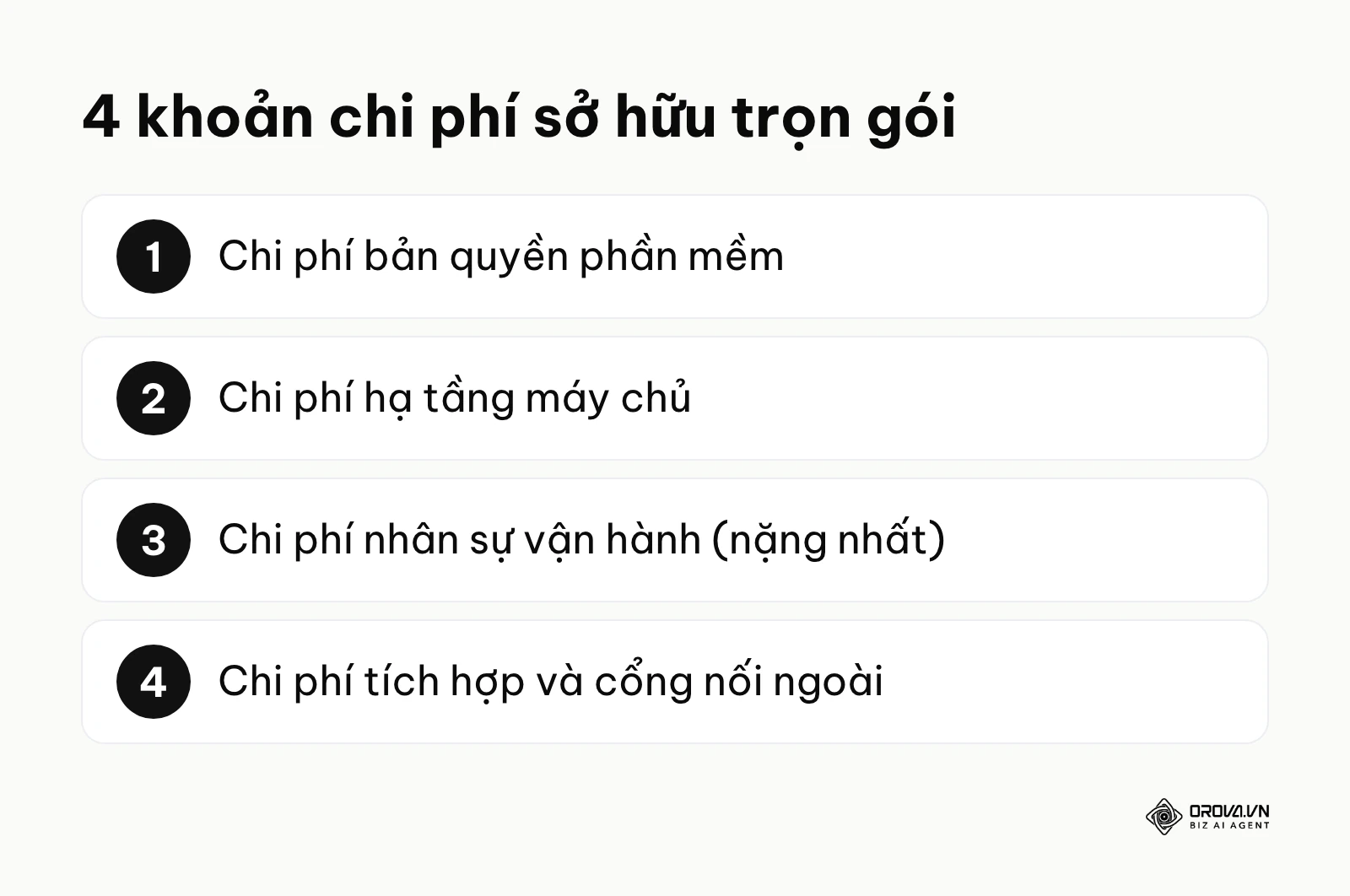 Bốn khoản chi phí cần dự trù khi chọn phần mềm dashboard